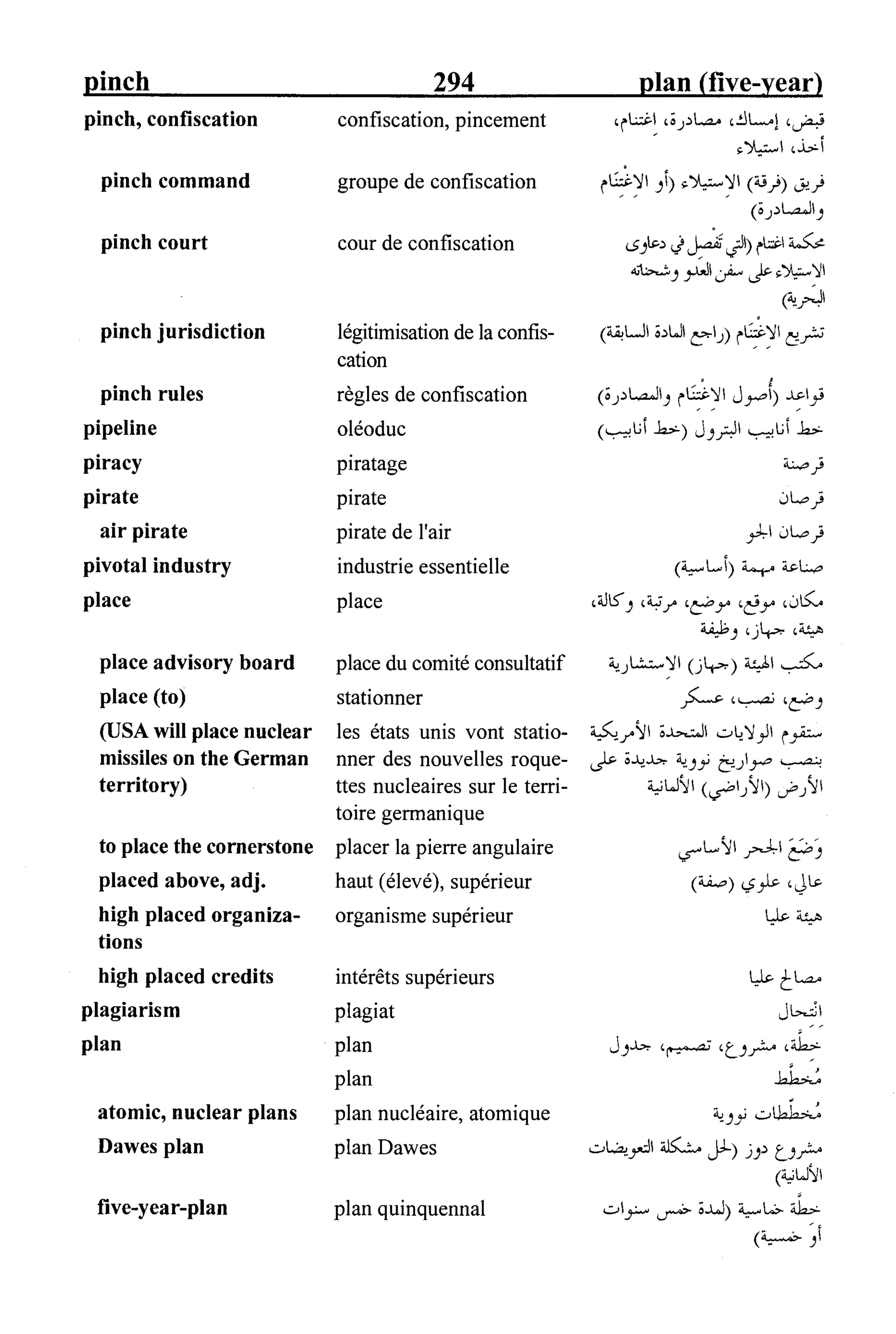 القاموس السياسي ومصطلحات المؤتمرات الدولية 