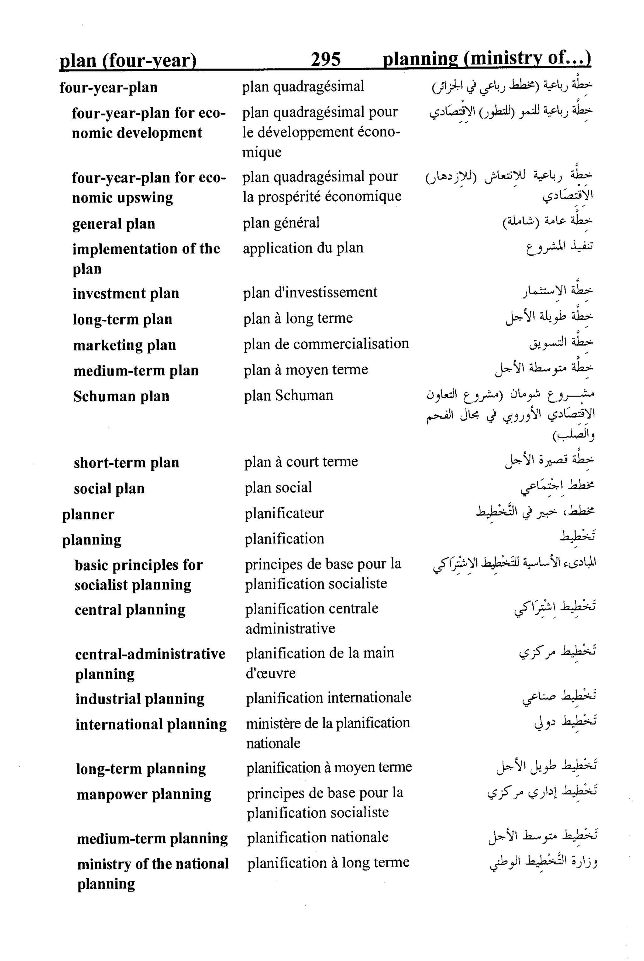 القاموس السياسي ومصطلحات المؤتمرات الدولية 