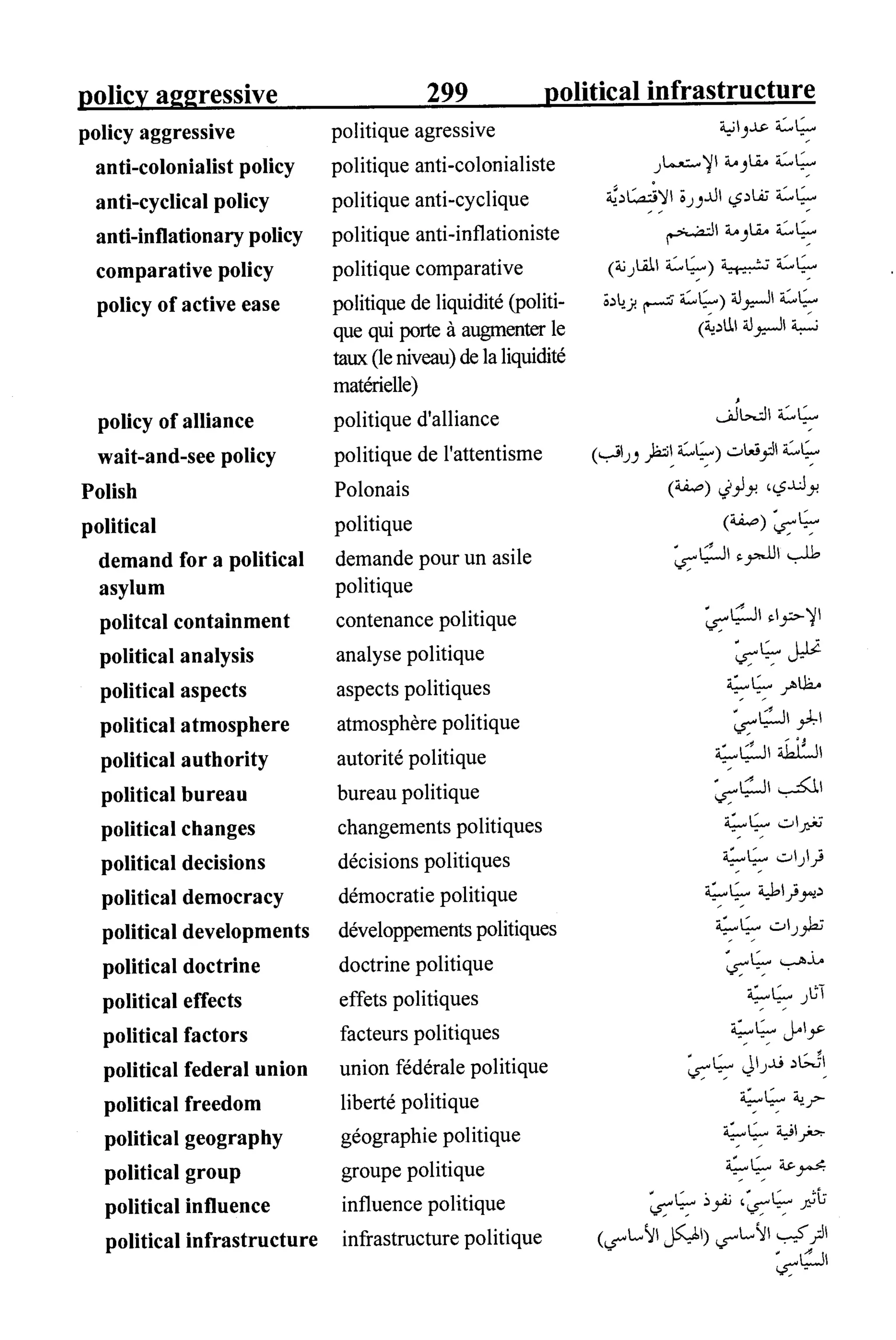 القاموس السياسي ومصطلحات المؤتمرات الدولية 