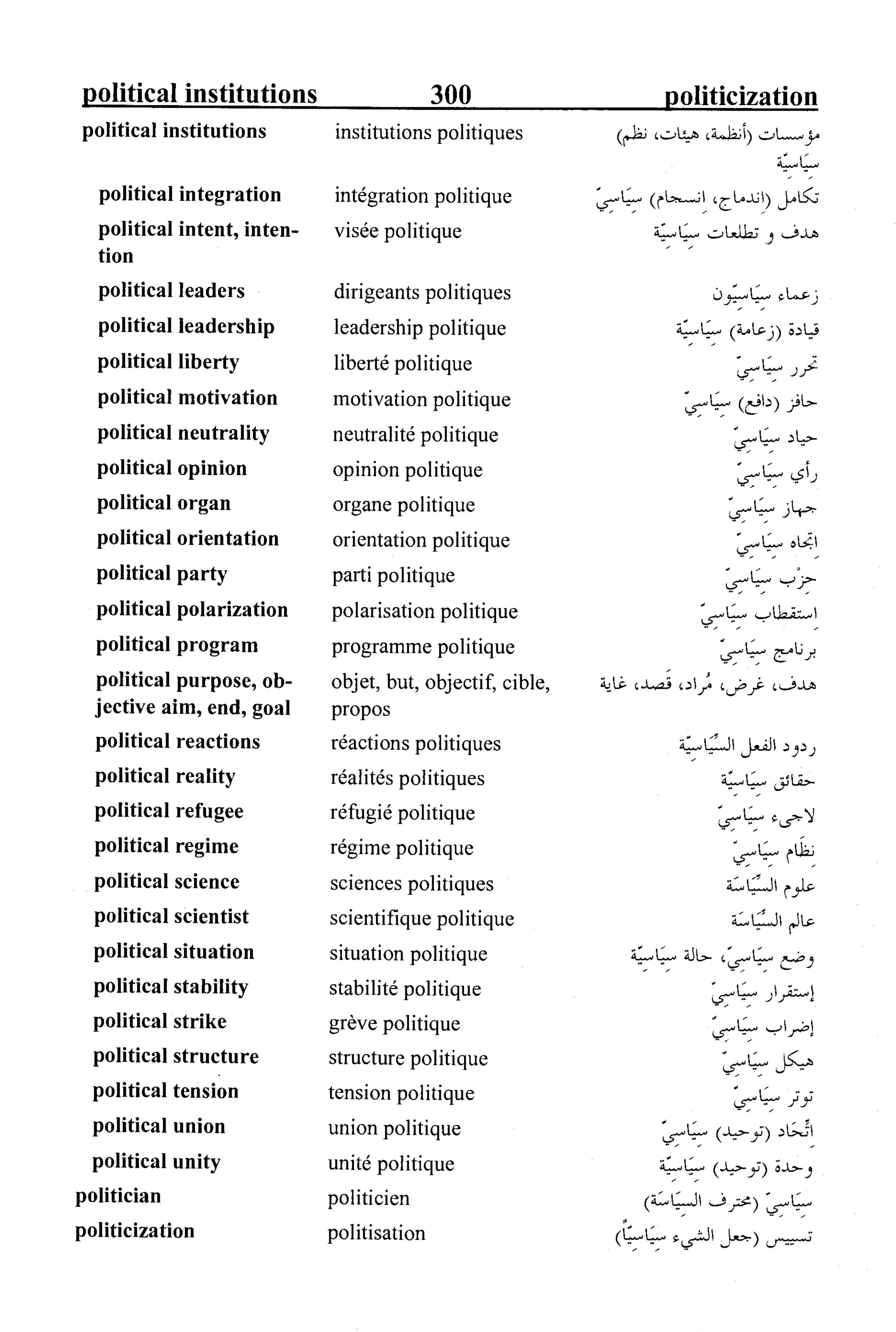 القاموس السياسي ومصطلحات المؤتمرات الدولية 