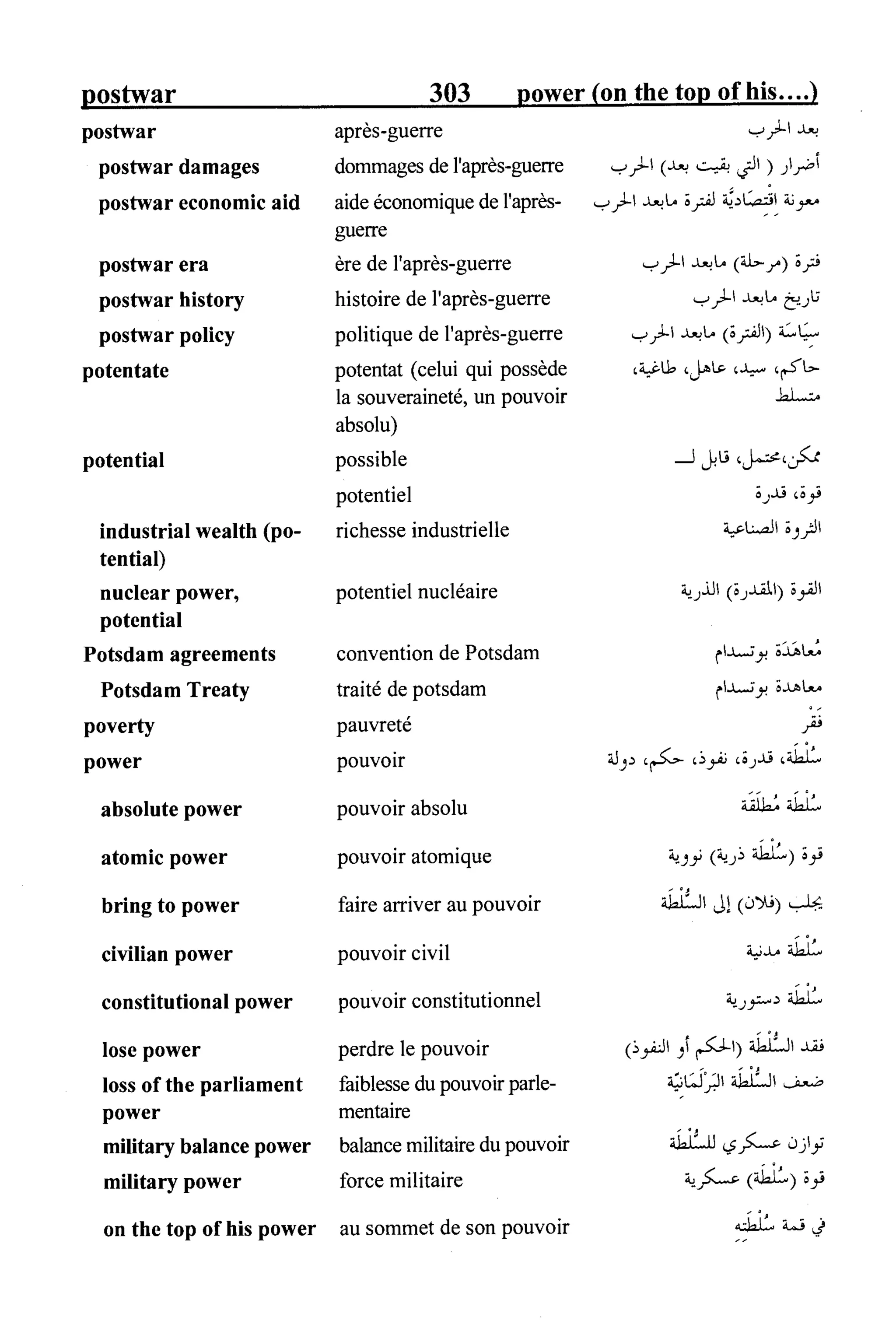 القاموس السياسي ومصطلحات المؤتمرات الدولية 