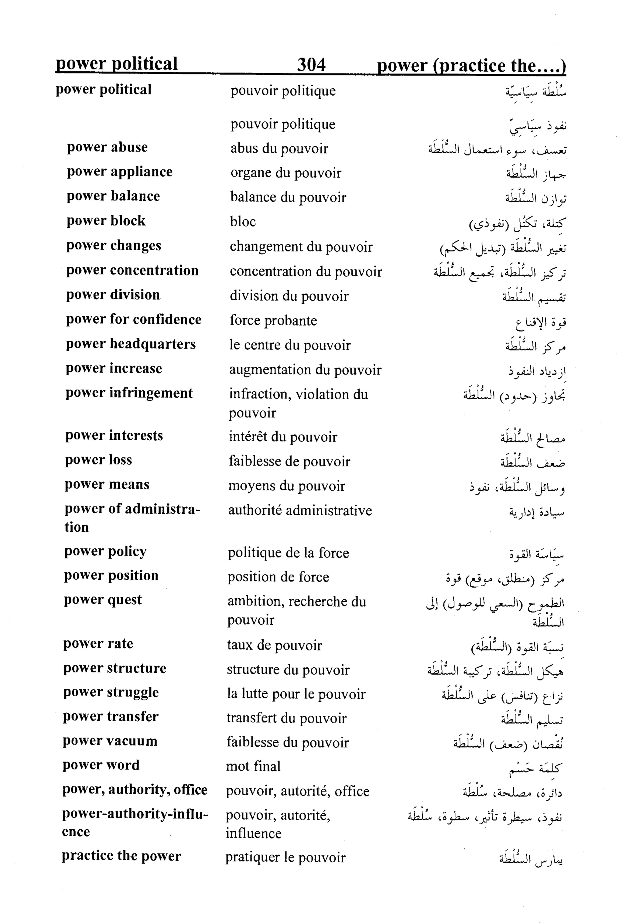 القاموس السياسي ومصطلحات المؤتمرات الدولية 