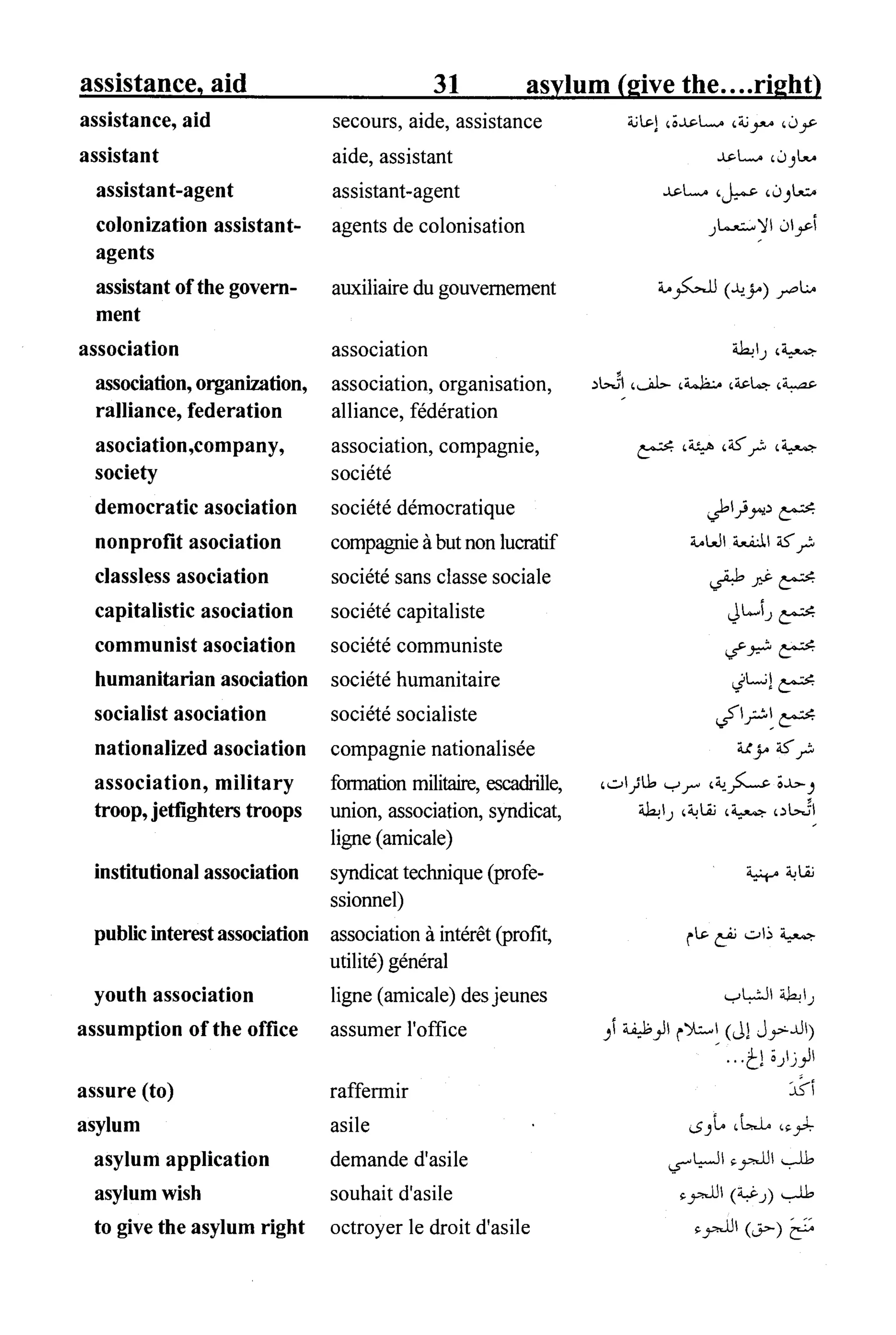 القاموس السياسي ومصطلحات المؤتمرات الدولية 