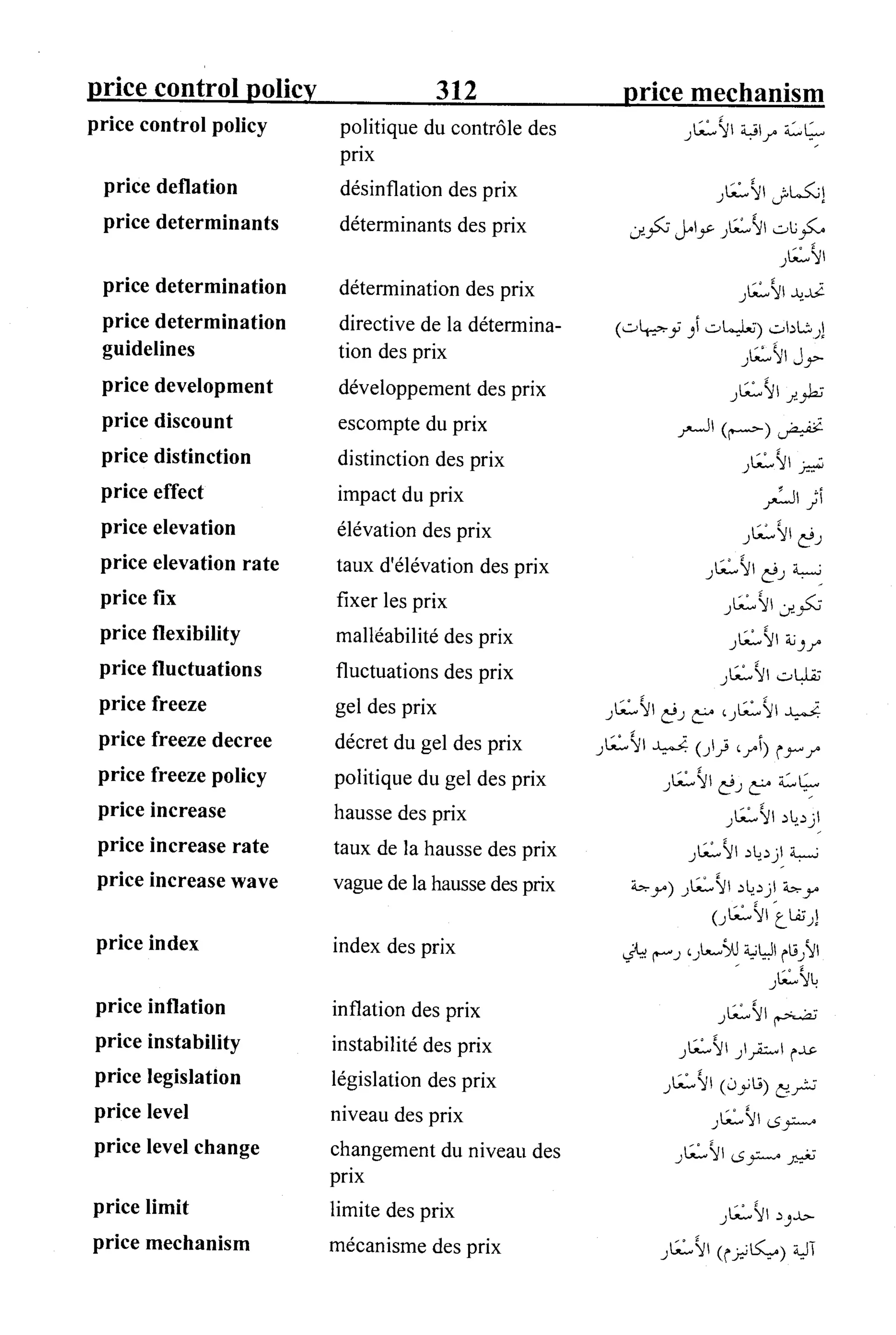 القاموس السياسي ومصطلحات المؤتمرات الدولية 