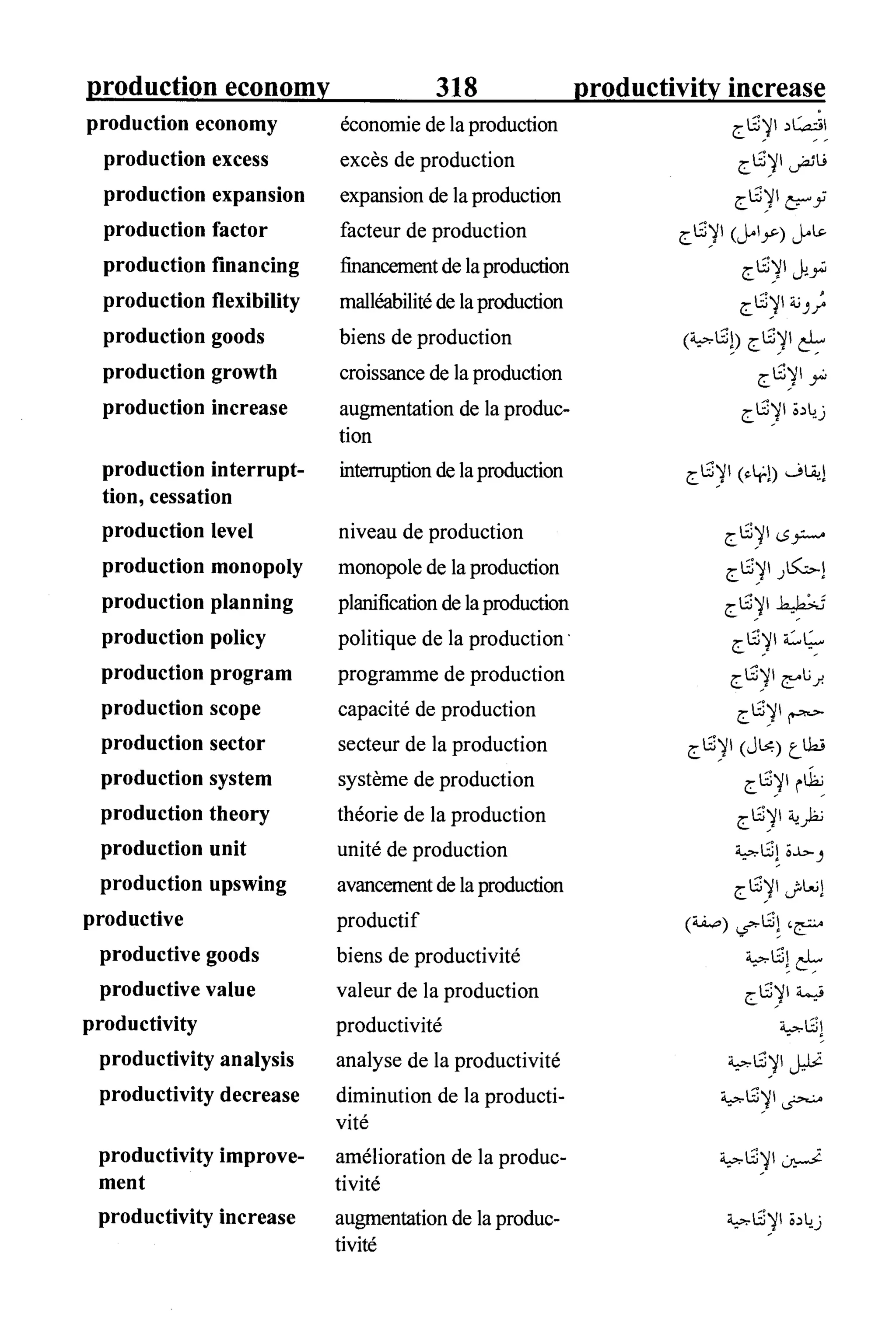 القاموس السياسي ومصطلحات المؤتمرات الدولية 