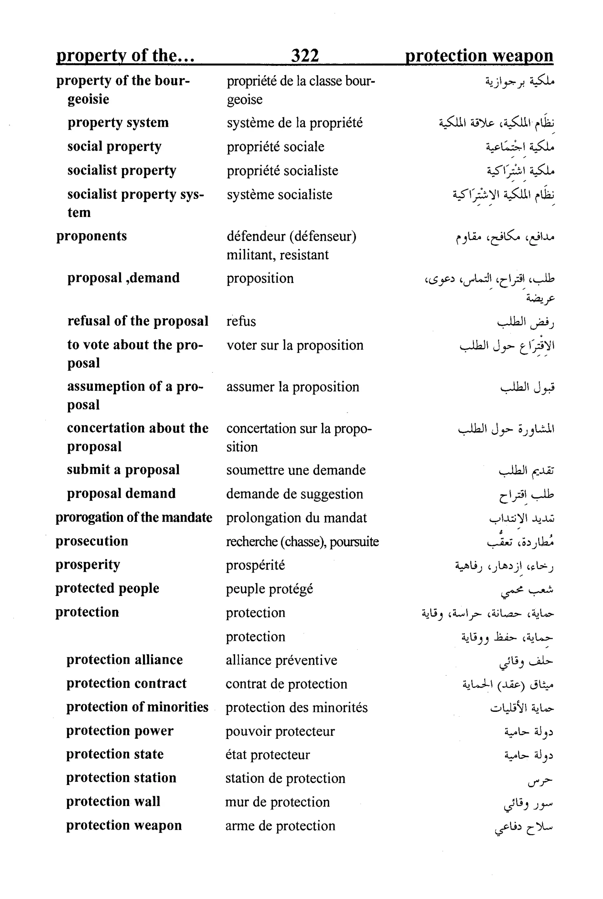 القاموس السياسي ومصطلحات المؤتمرات الدولية 