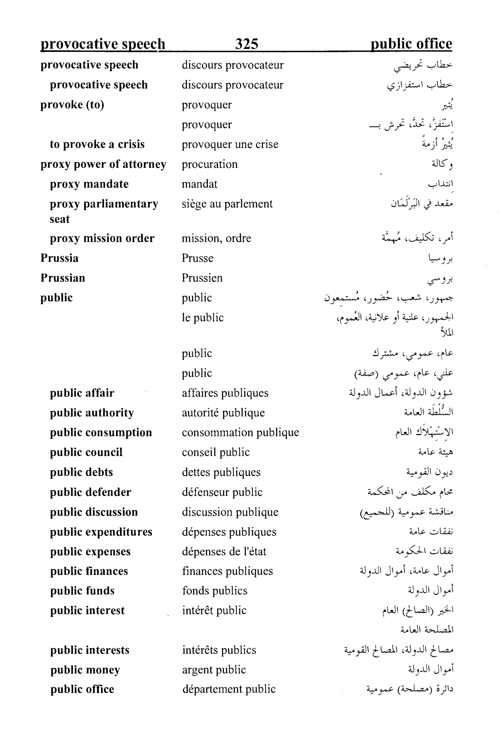 القاموس السياسي ومصطلحات المؤتمرات الدولية 