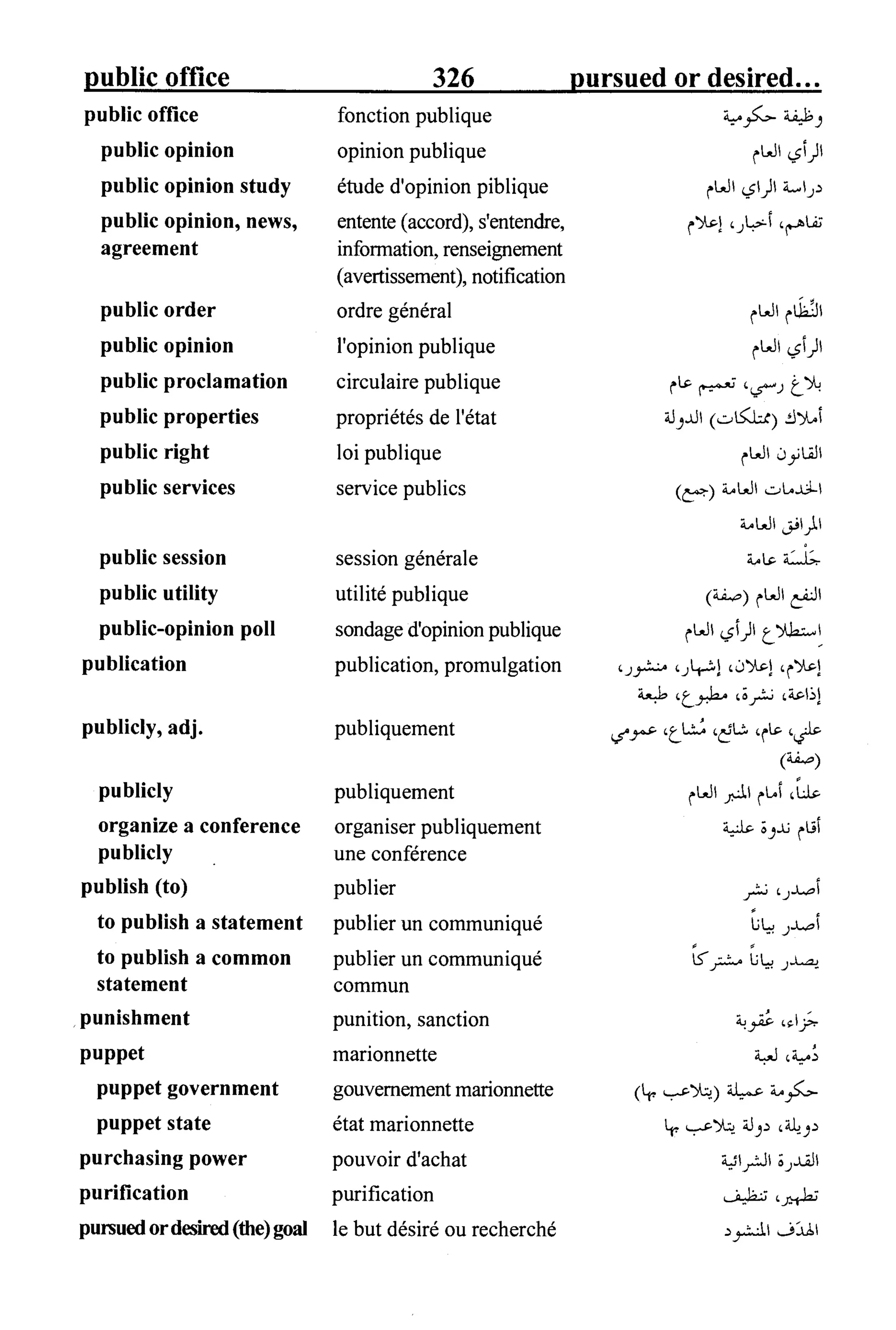 القاموس السياسي ومصطلحات المؤتمرات الدولية 