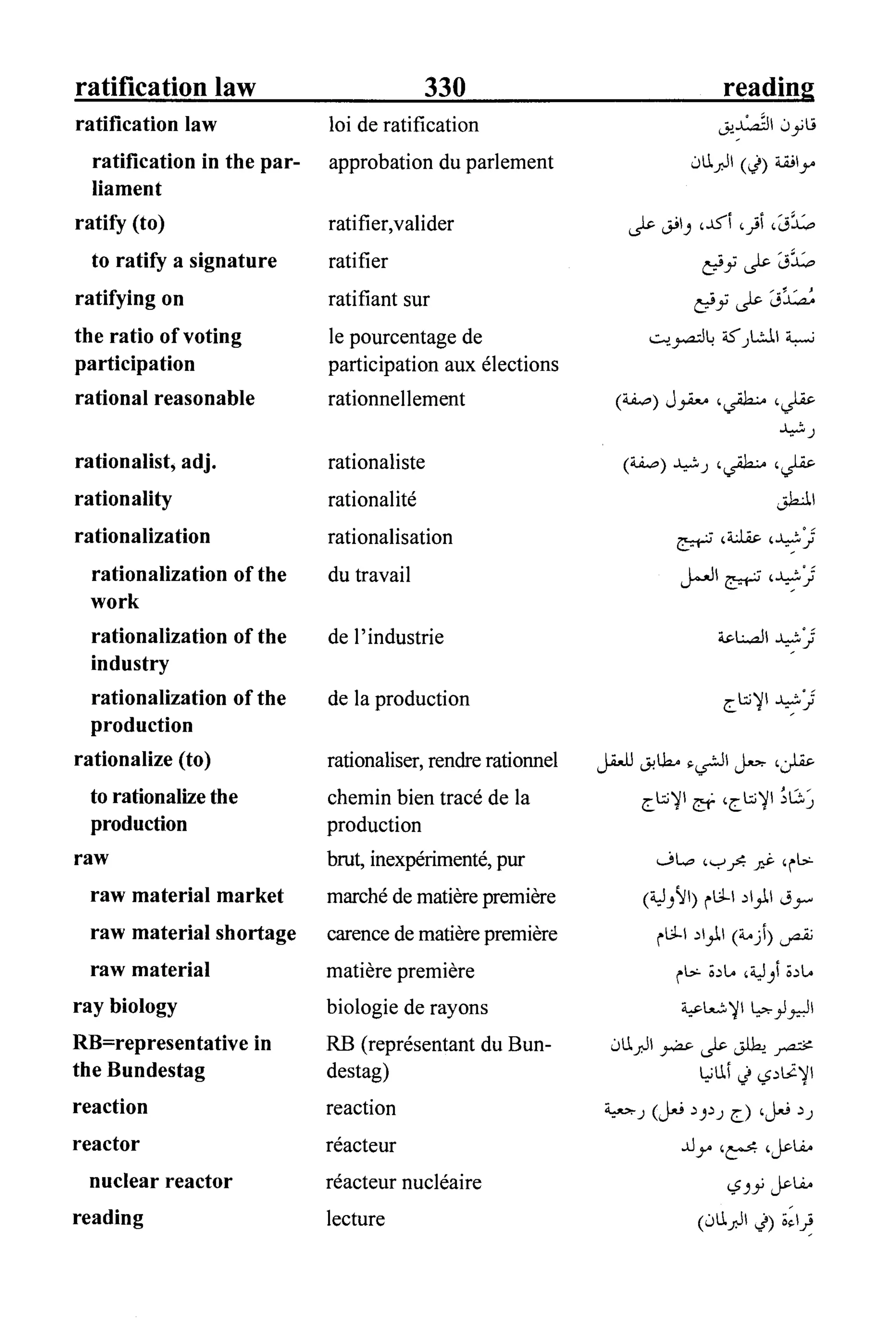 القاموس السياسي ومصطلحات المؤتمرات الدولية 