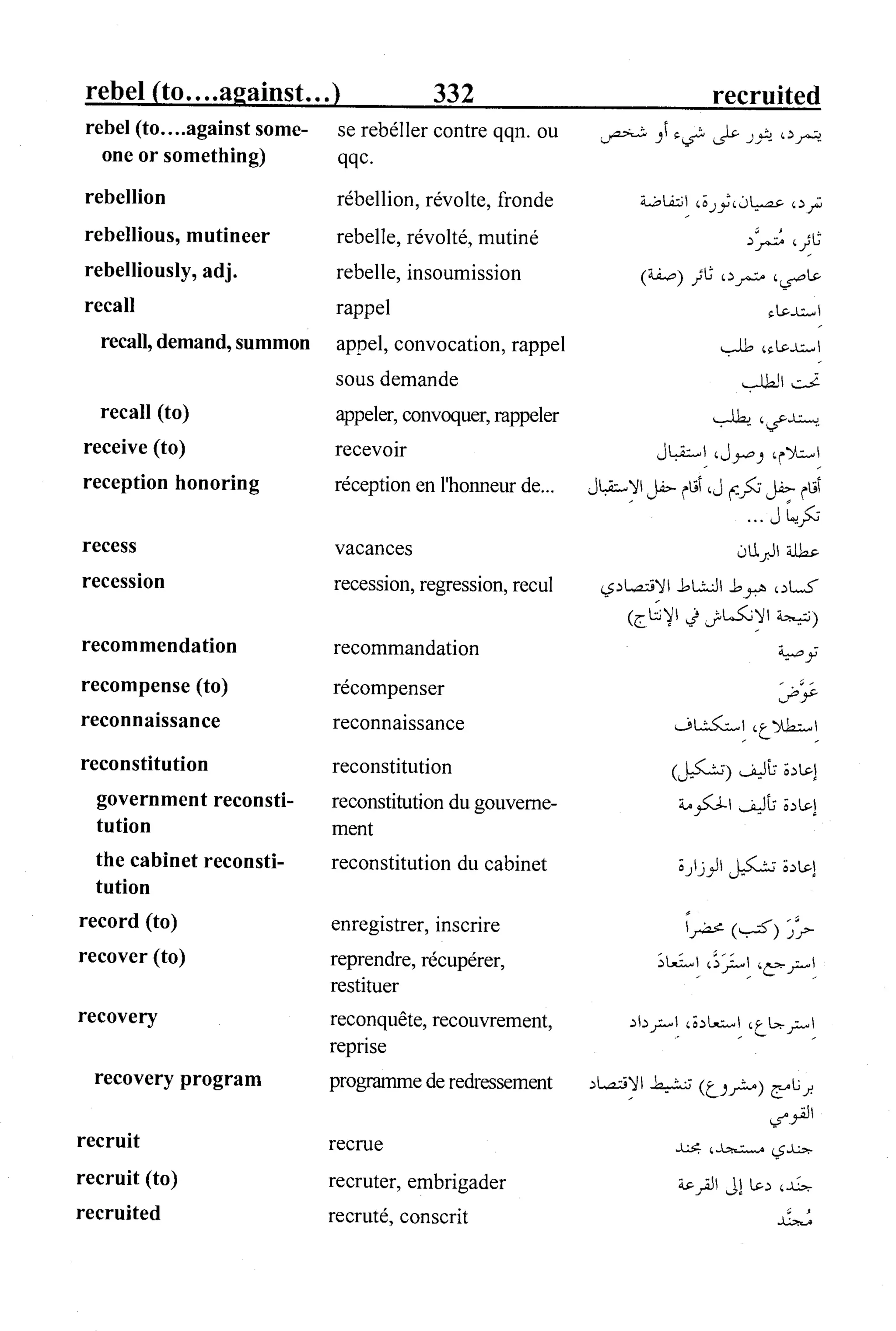 القاموس السياسي ومصطلحات المؤتمرات الدولية 