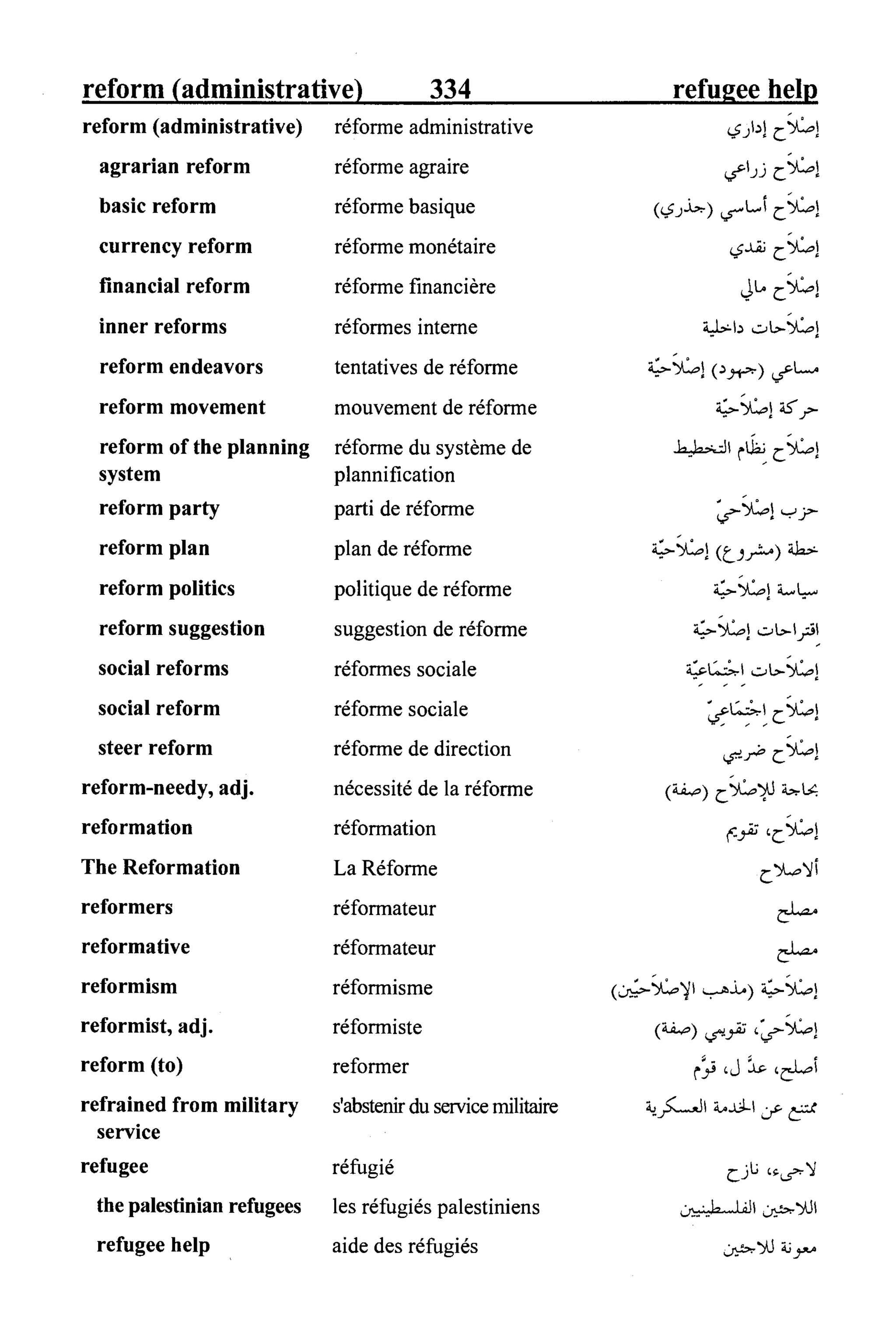 القاموس السياسي ومصطلحات المؤتمرات الدولية 