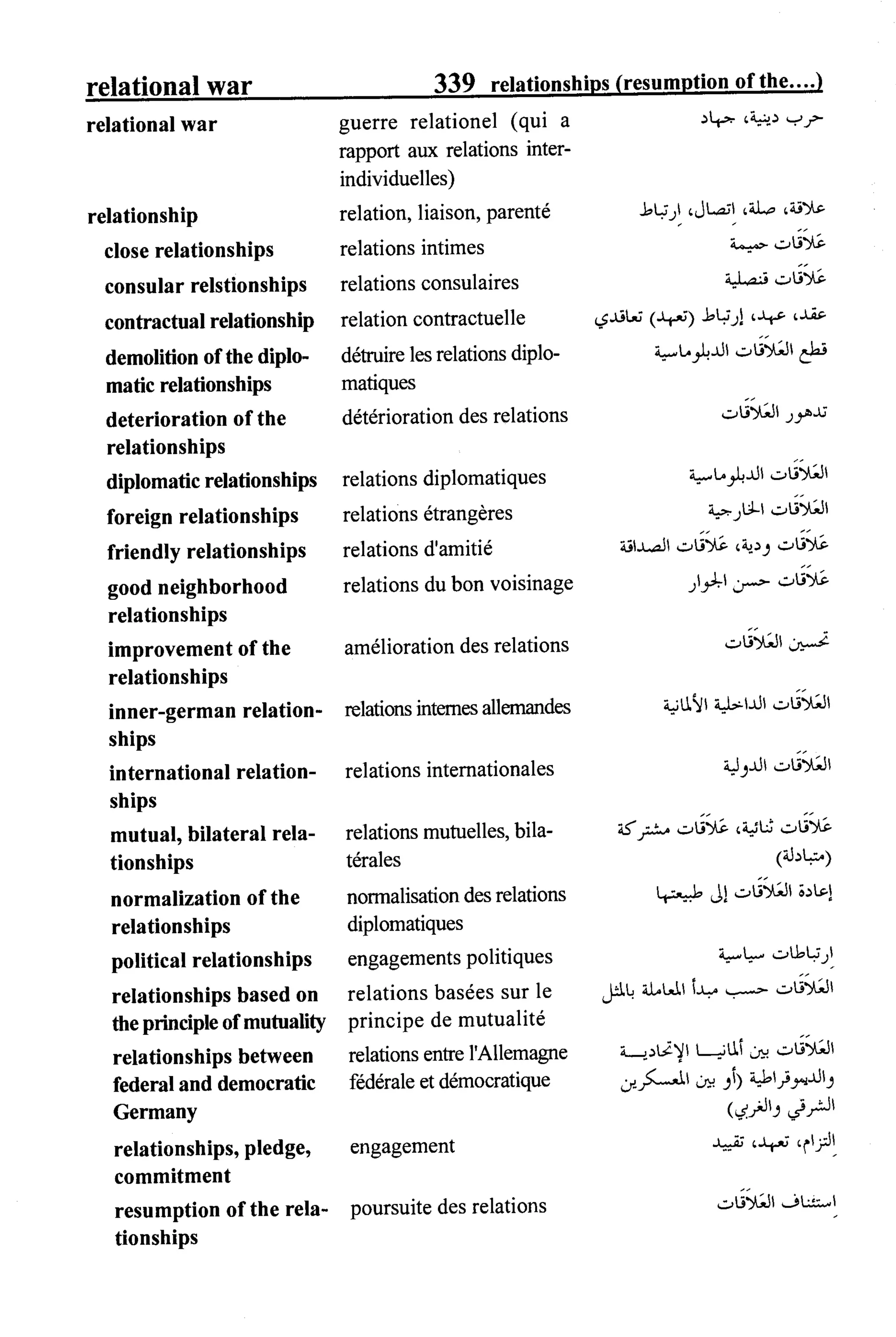القاموس السياسي ومصطلحات المؤتمرات الدولية 