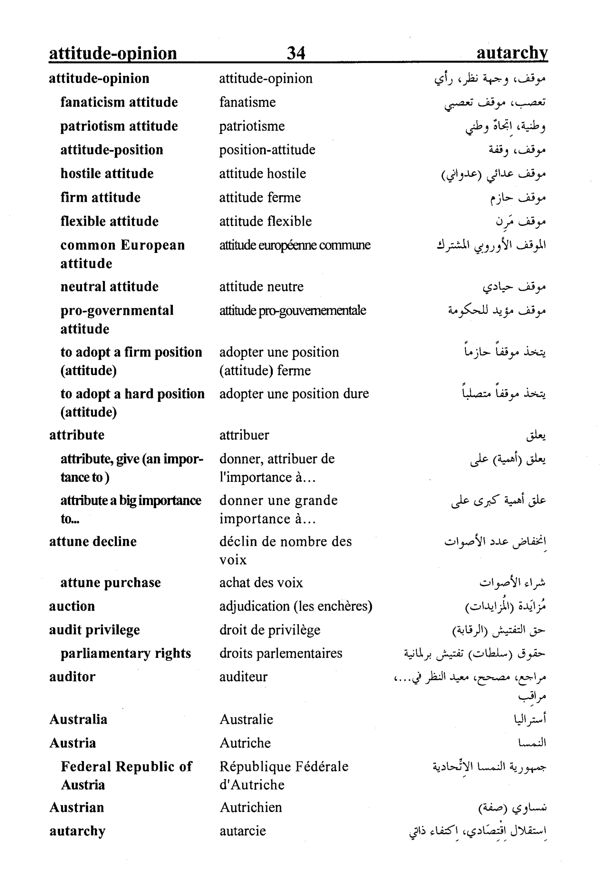 القاموس السياسي ومصطلحات المؤتمرات الدولية 