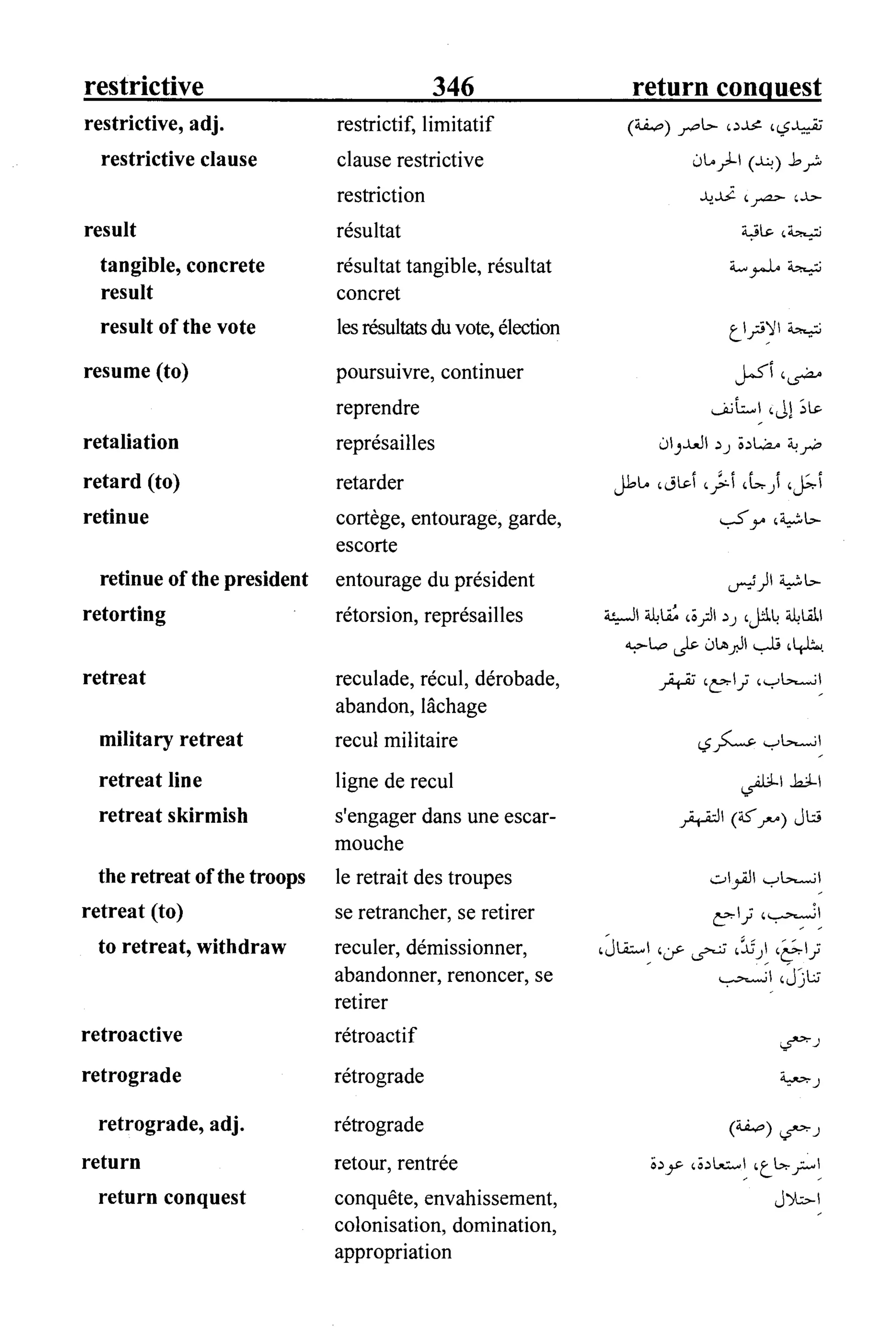 القاموس السياسي ومصطلحات المؤتمرات الدولية 