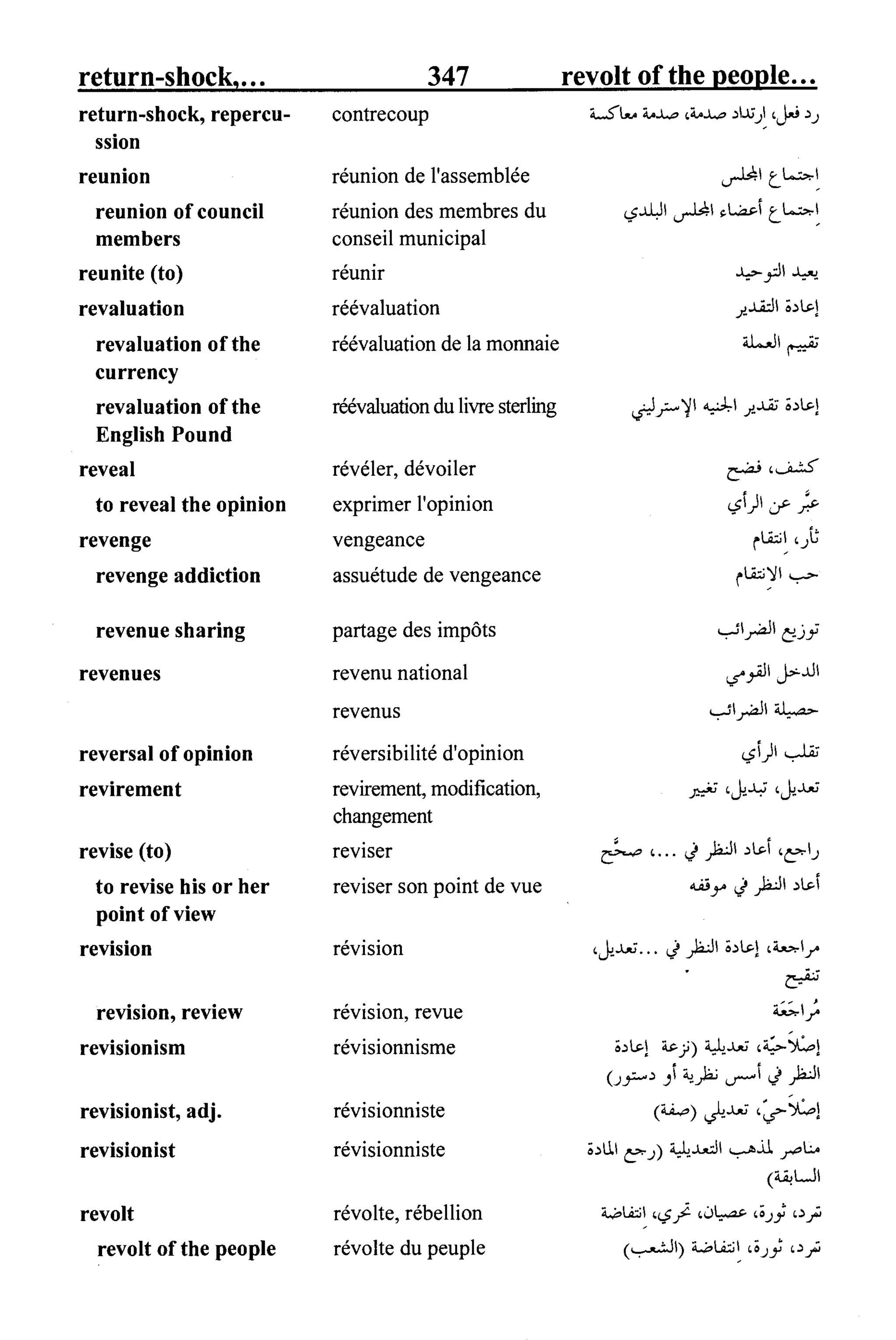القاموس السياسي ومصطلحات المؤتمرات الدولية 