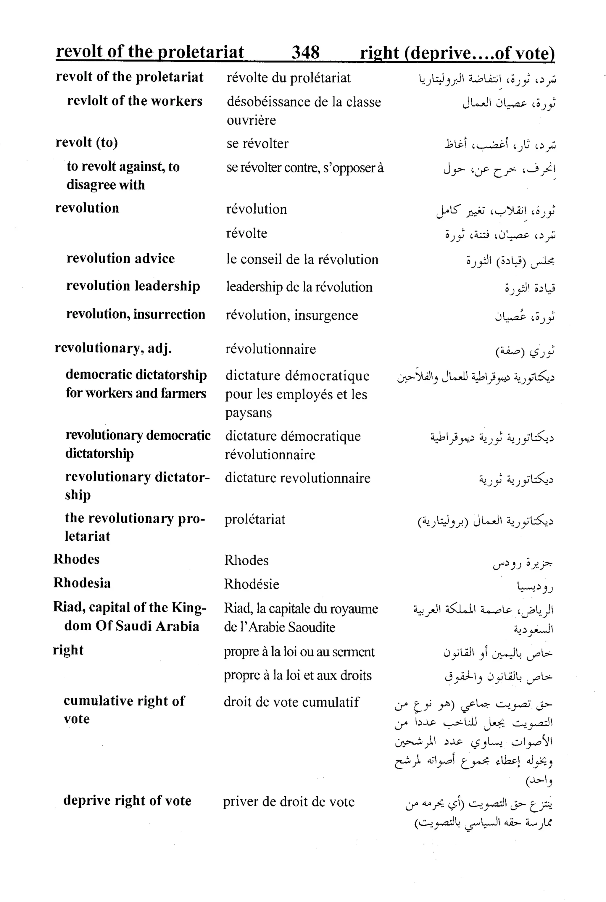 القاموس السياسي ومصطلحات المؤتمرات الدولية 