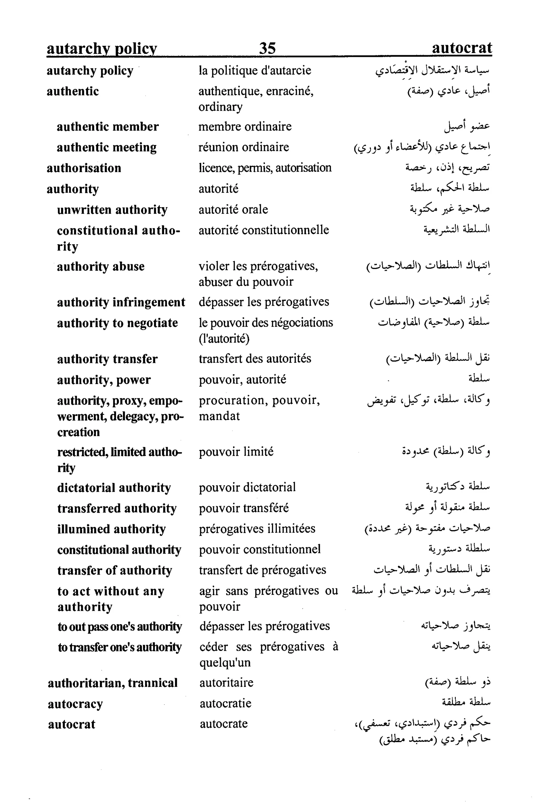 القاموس السياسي ومصطلحات المؤتمرات الدولية 