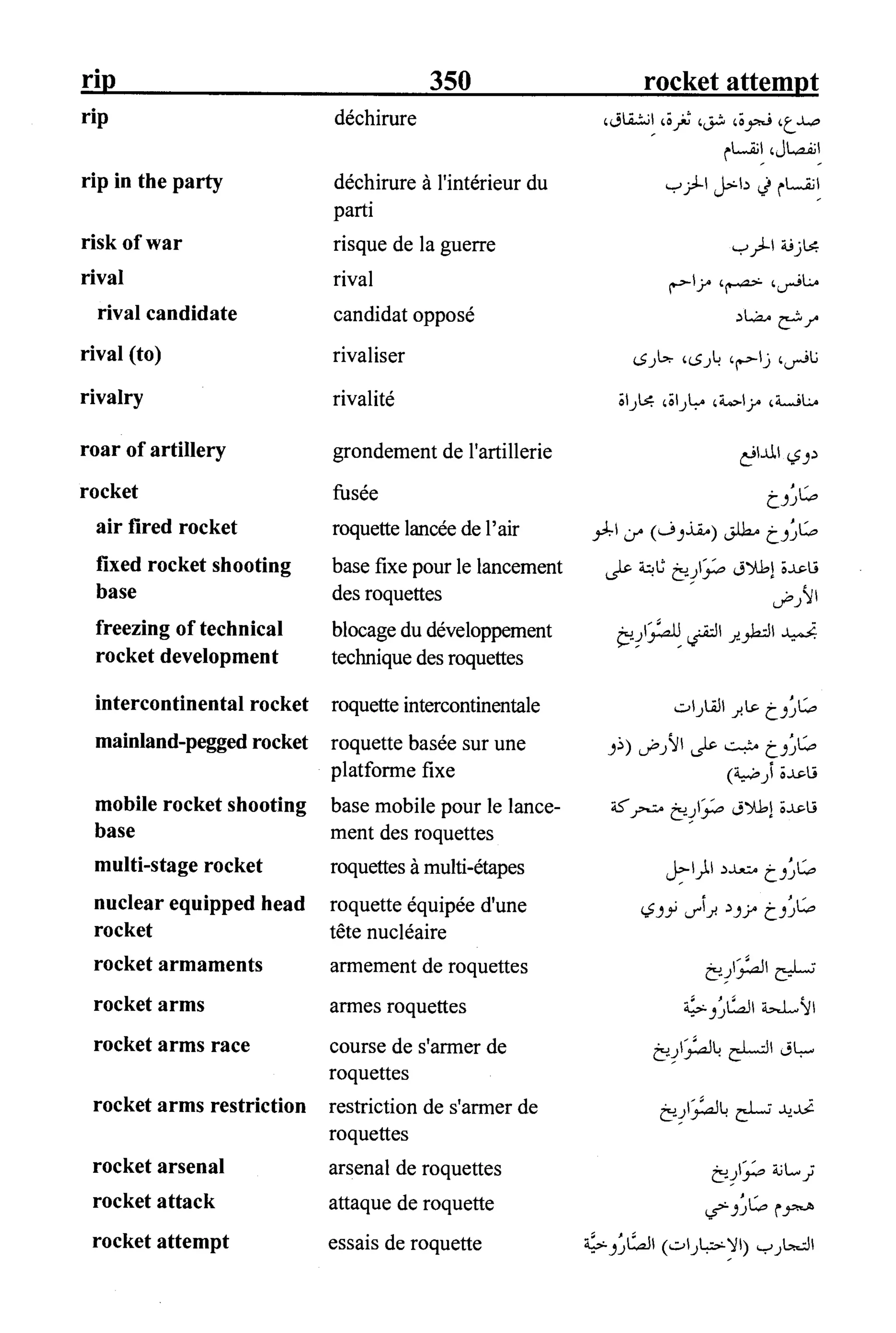 القاموس السياسي ومصطلحات المؤتمرات الدولية 