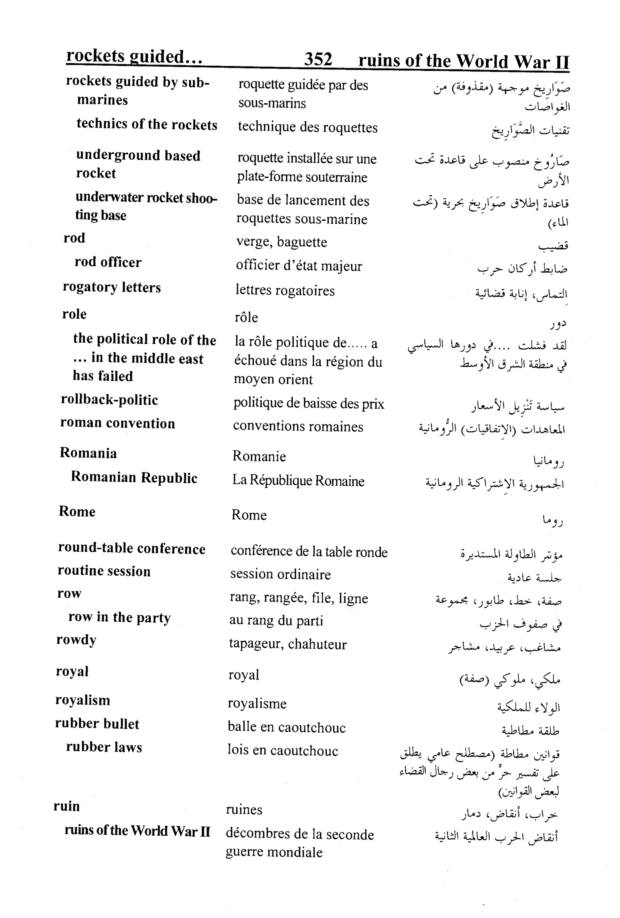 القاموس السياسي ومصطلحات المؤتمرات الدولية 