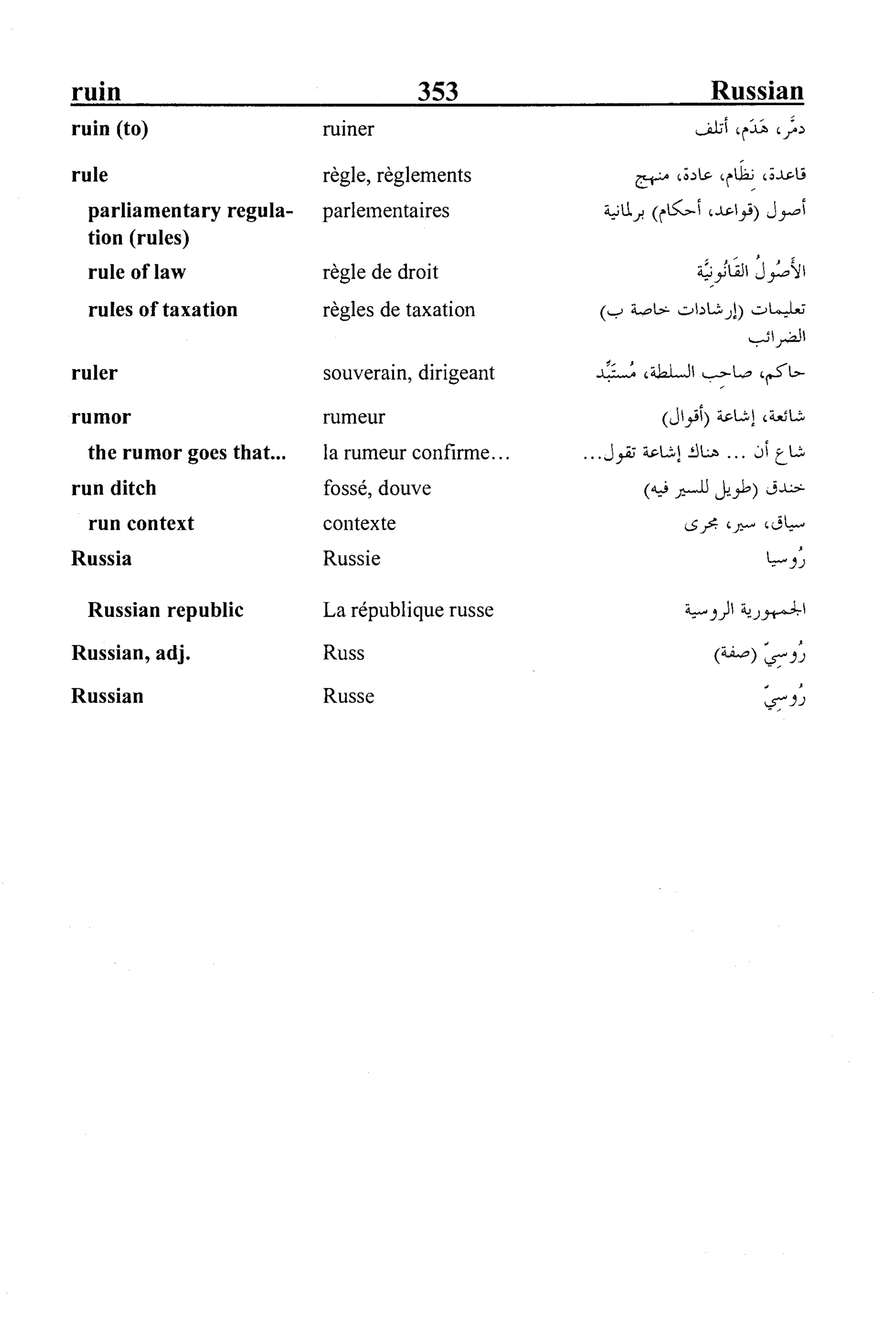 القاموس السياسي ومصطلحات المؤتمرات الدولية 