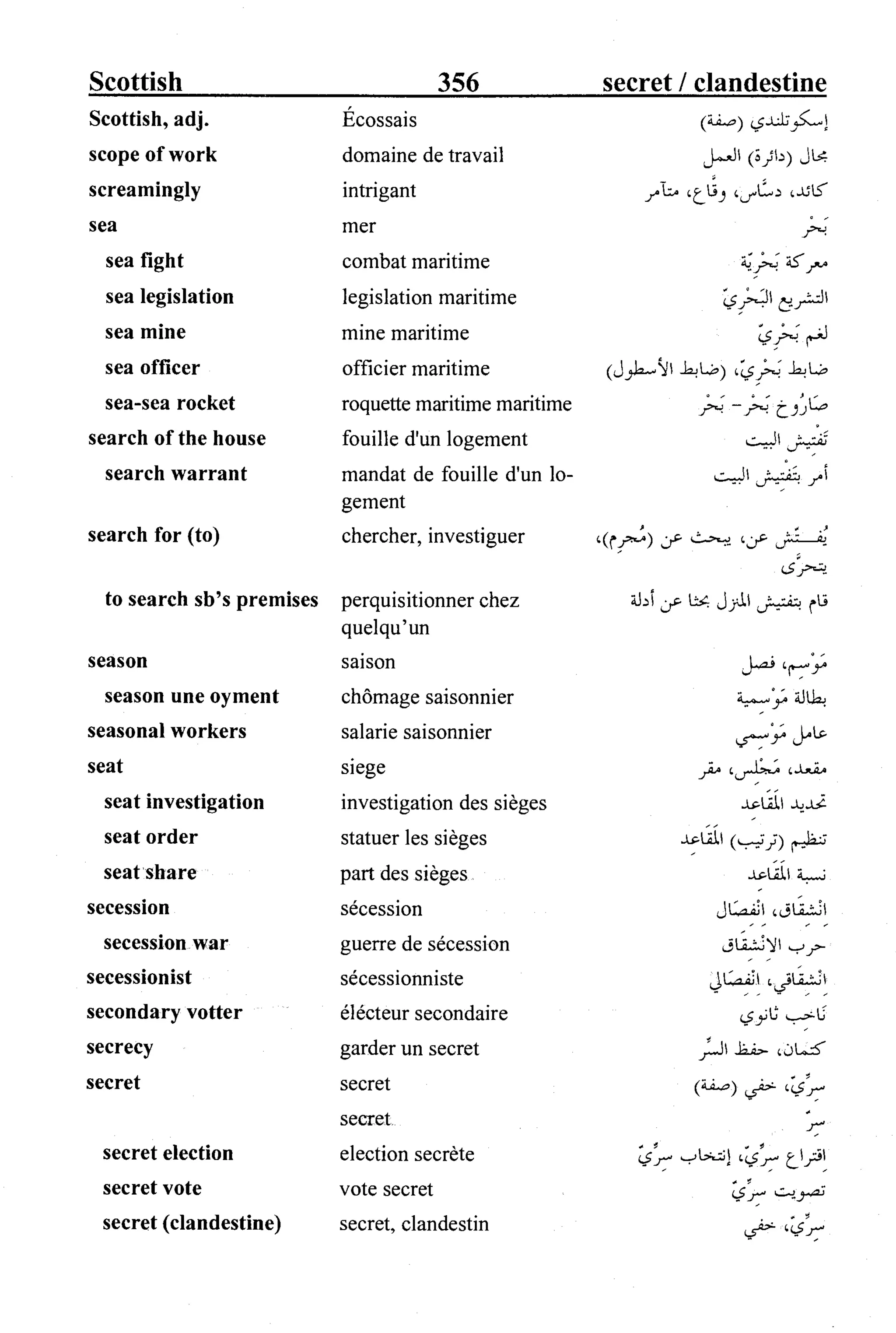 القاموس السياسي ومصطلحات المؤتمرات الدولية 