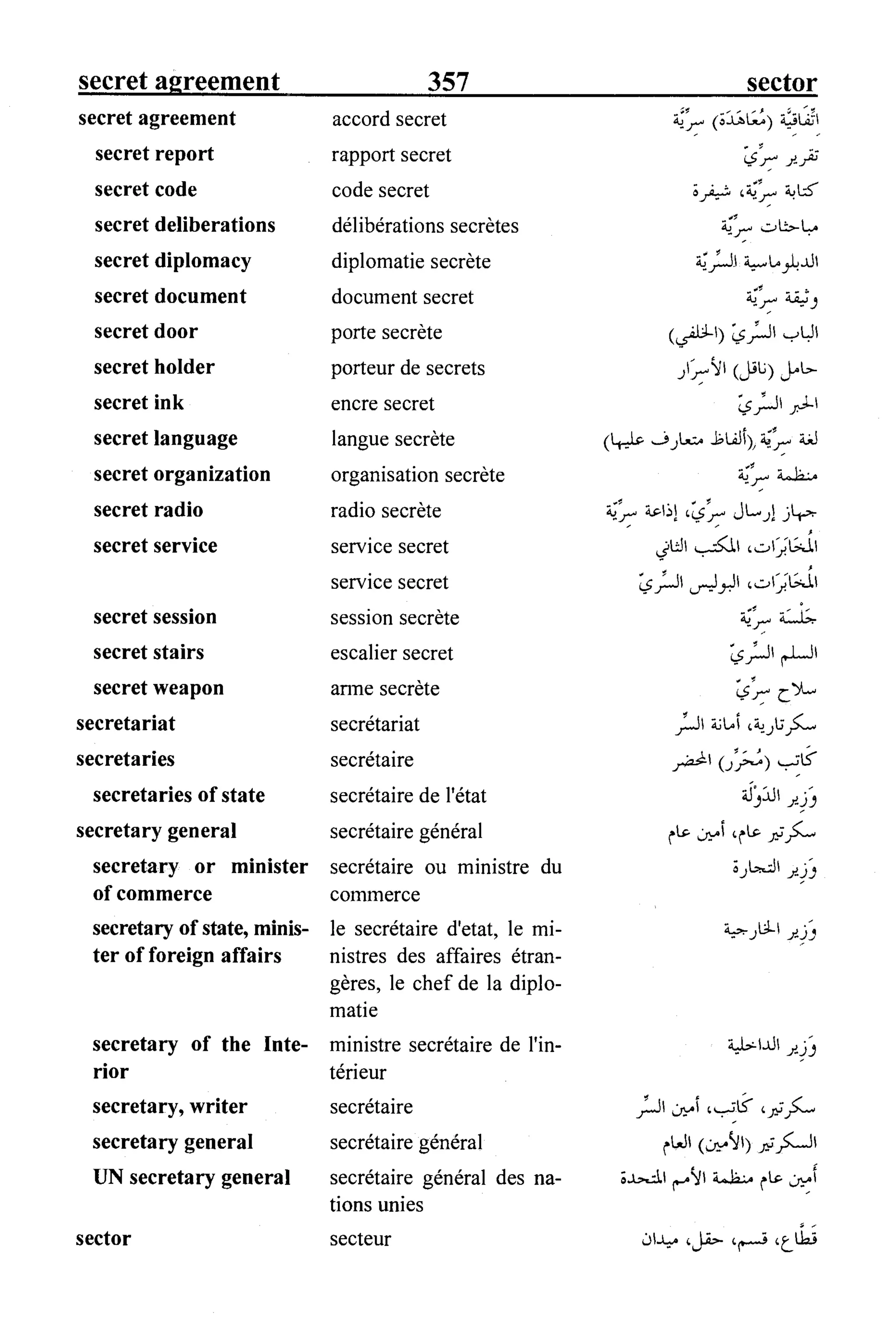 القاموس السياسي ومصطلحات المؤتمرات الدولية 