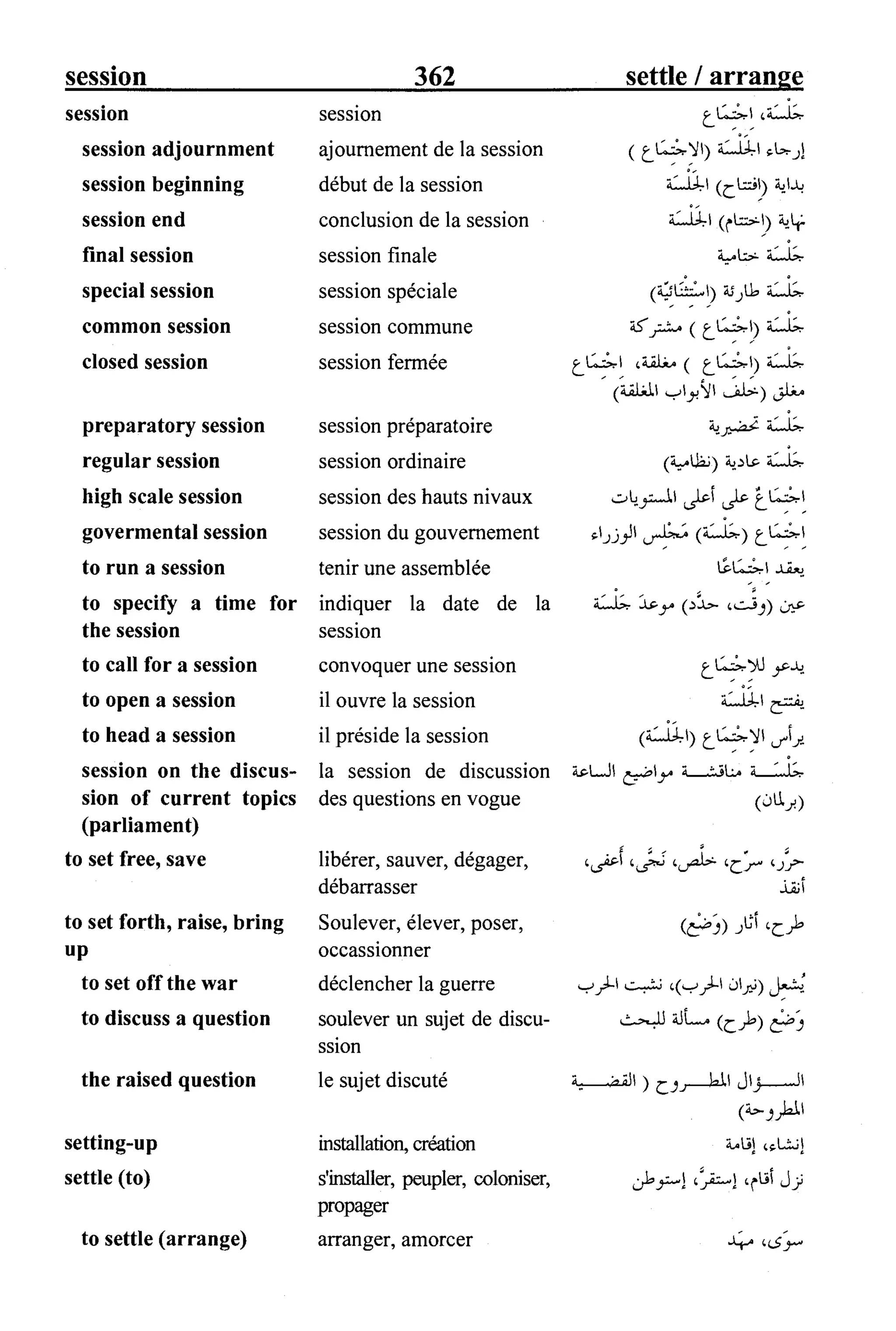 القاموس السياسي ومصطلحات المؤتمرات الدولية 