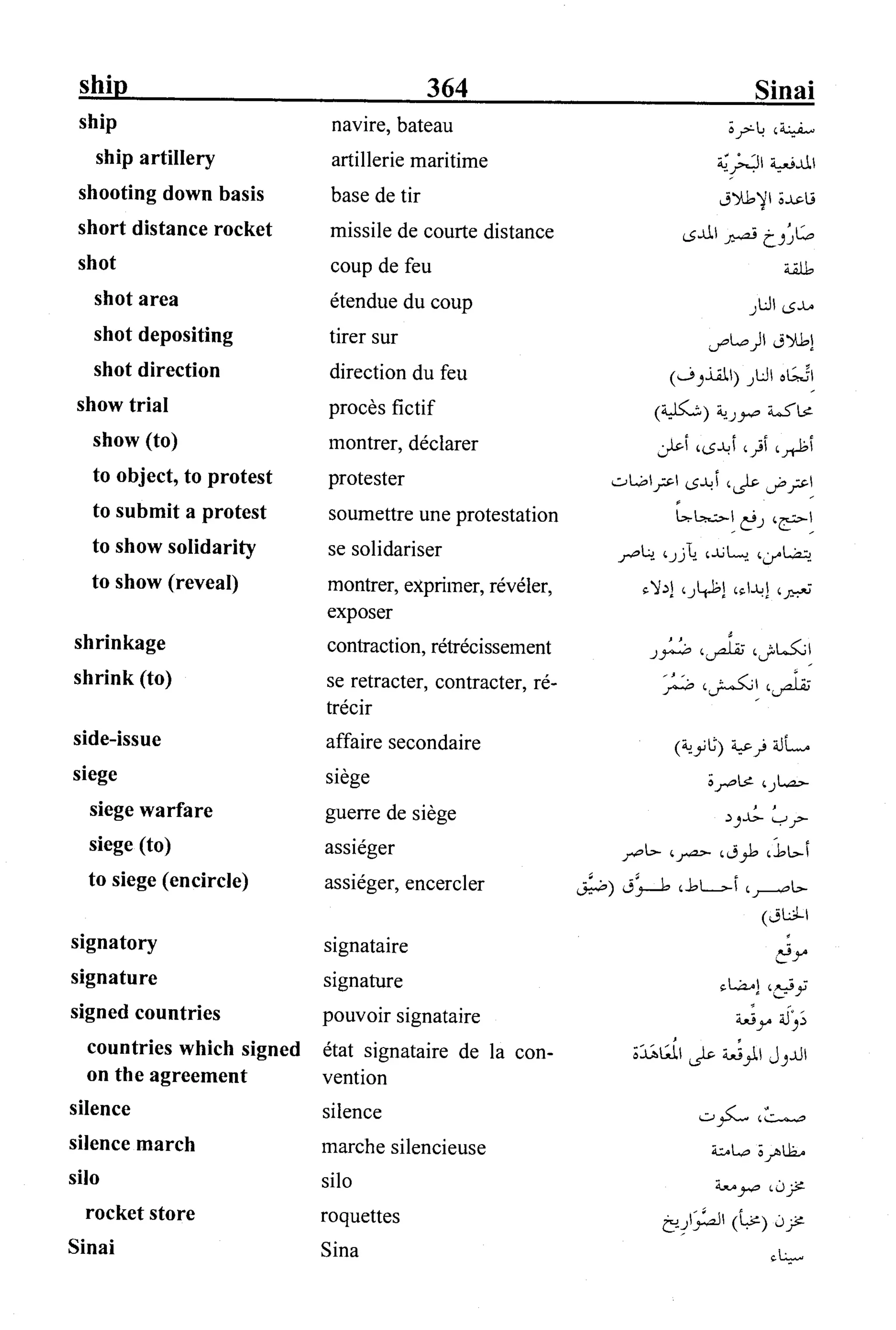 القاموس السياسي ومصطلحات المؤتمرات الدولية 