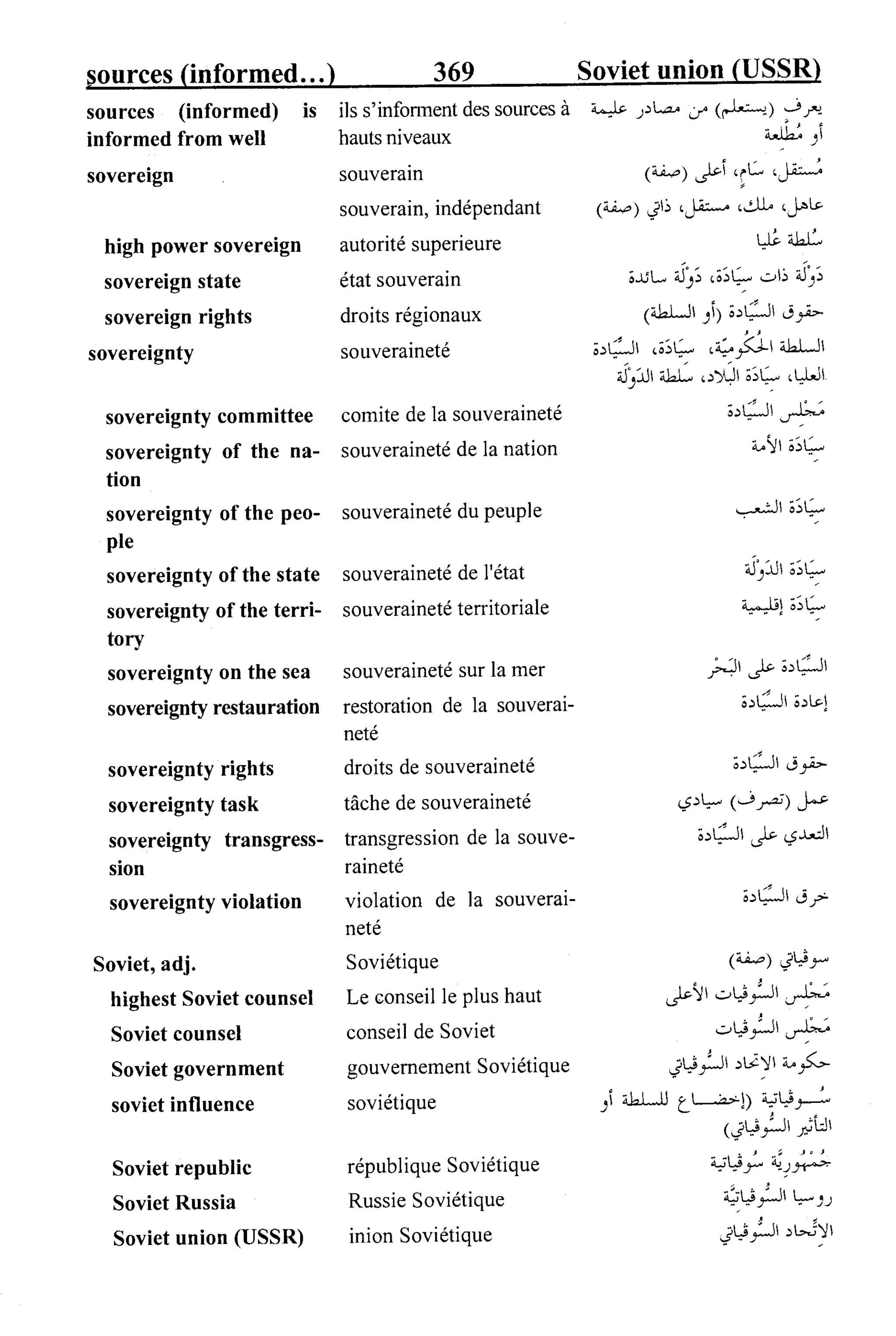 القاموس السياسي ومصطلحات المؤتمرات الدولية 