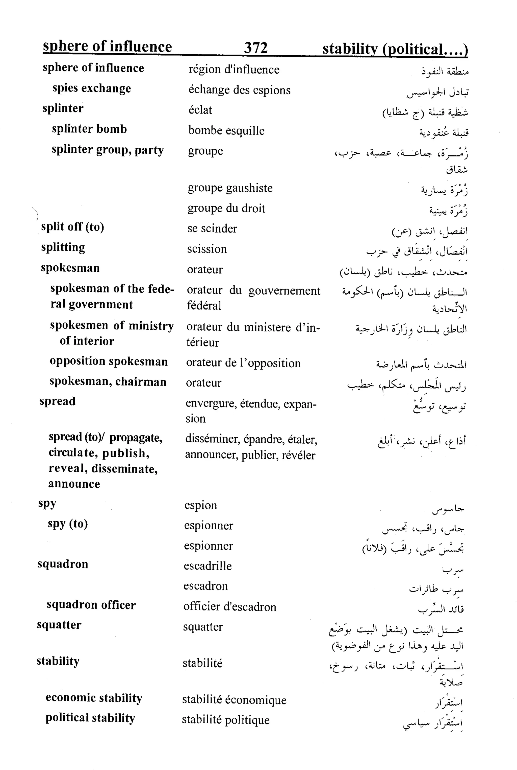 القاموس السياسي ومصطلحات المؤتمرات الدولية 