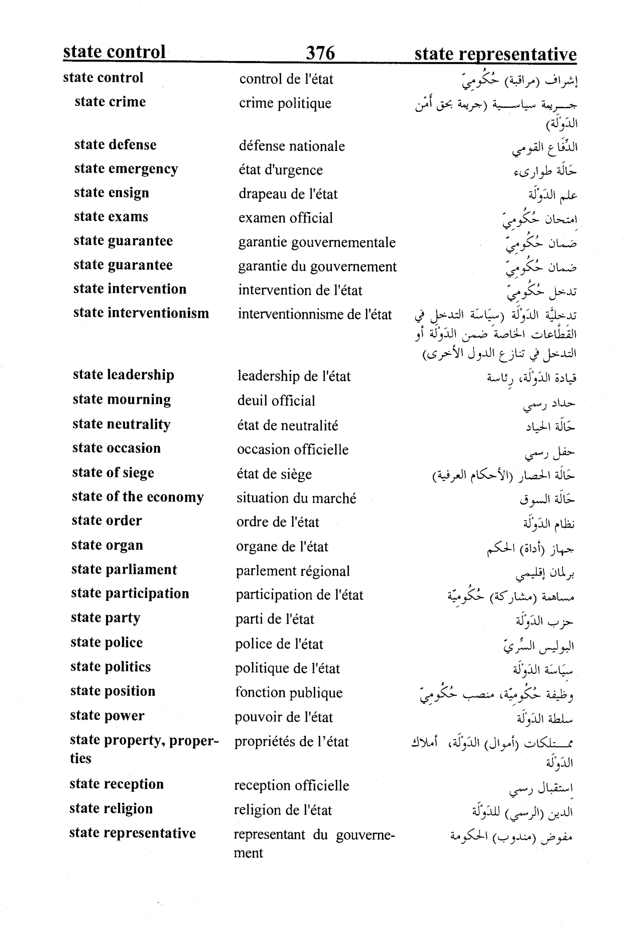 القاموس السياسي ومصطلحات المؤتمرات الدولية 