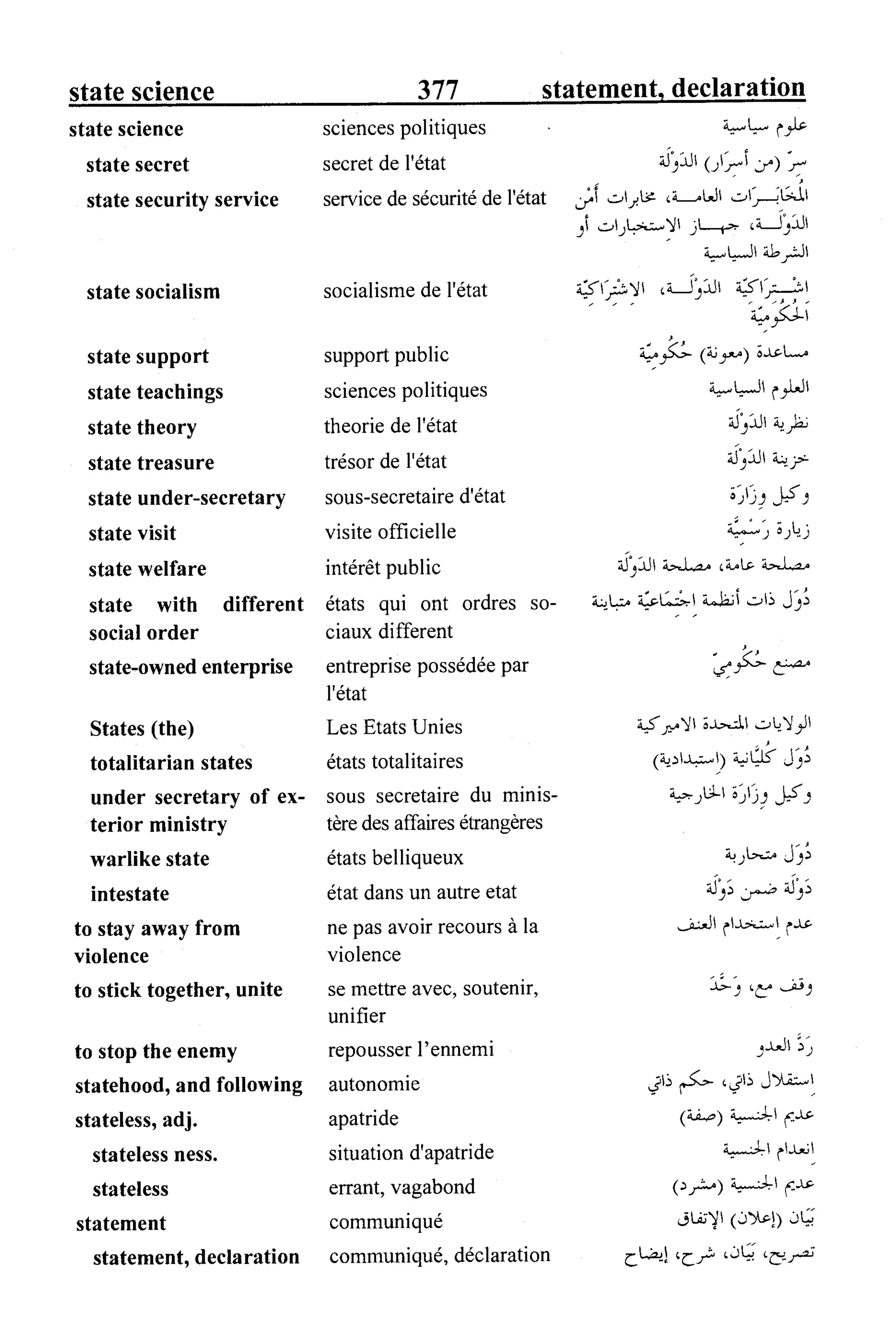 القاموس السياسي ومصطلحات المؤتمرات الدولية 