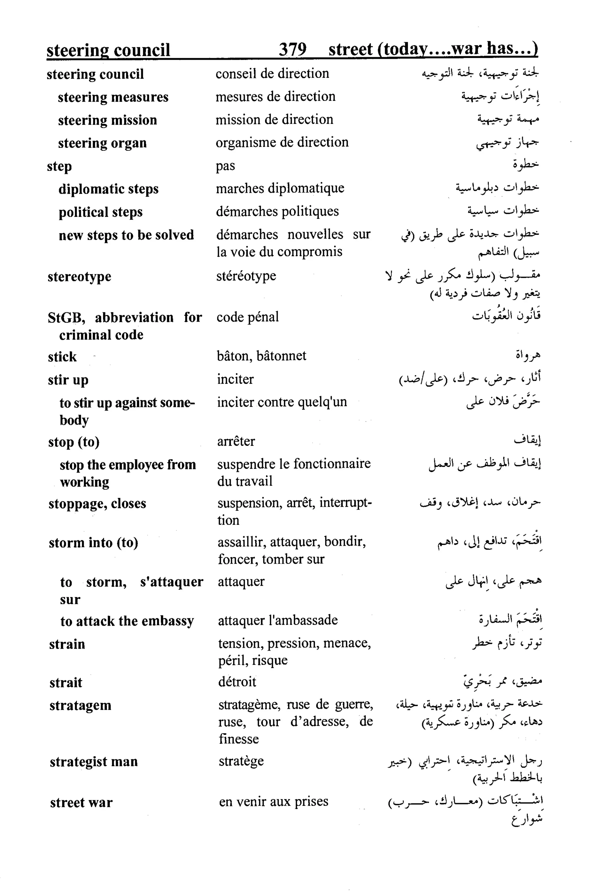 القاموس السياسي ومصطلحات المؤتمرات الدولية 