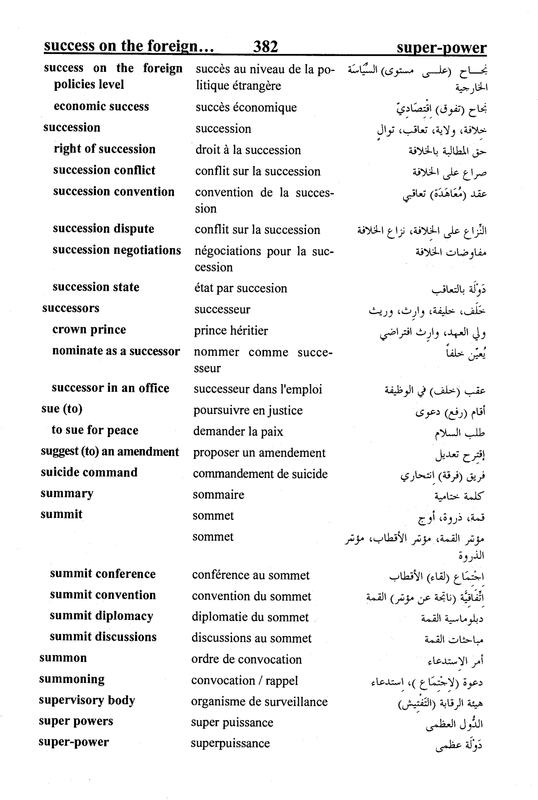 القاموس السياسي ومصطلحات المؤتمرات الدولية 