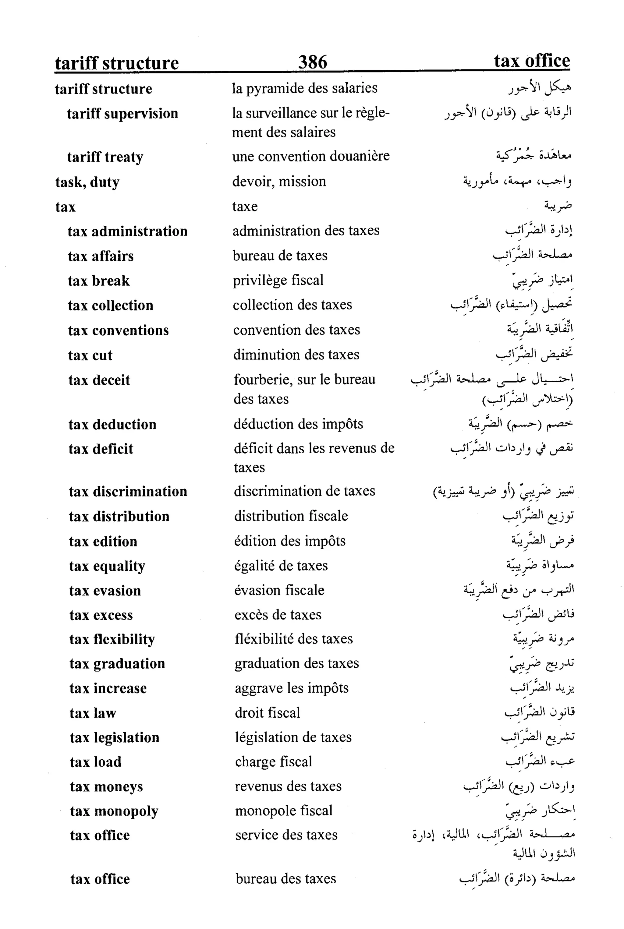 القاموس السياسي ومصطلحات المؤتمرات الدولية 