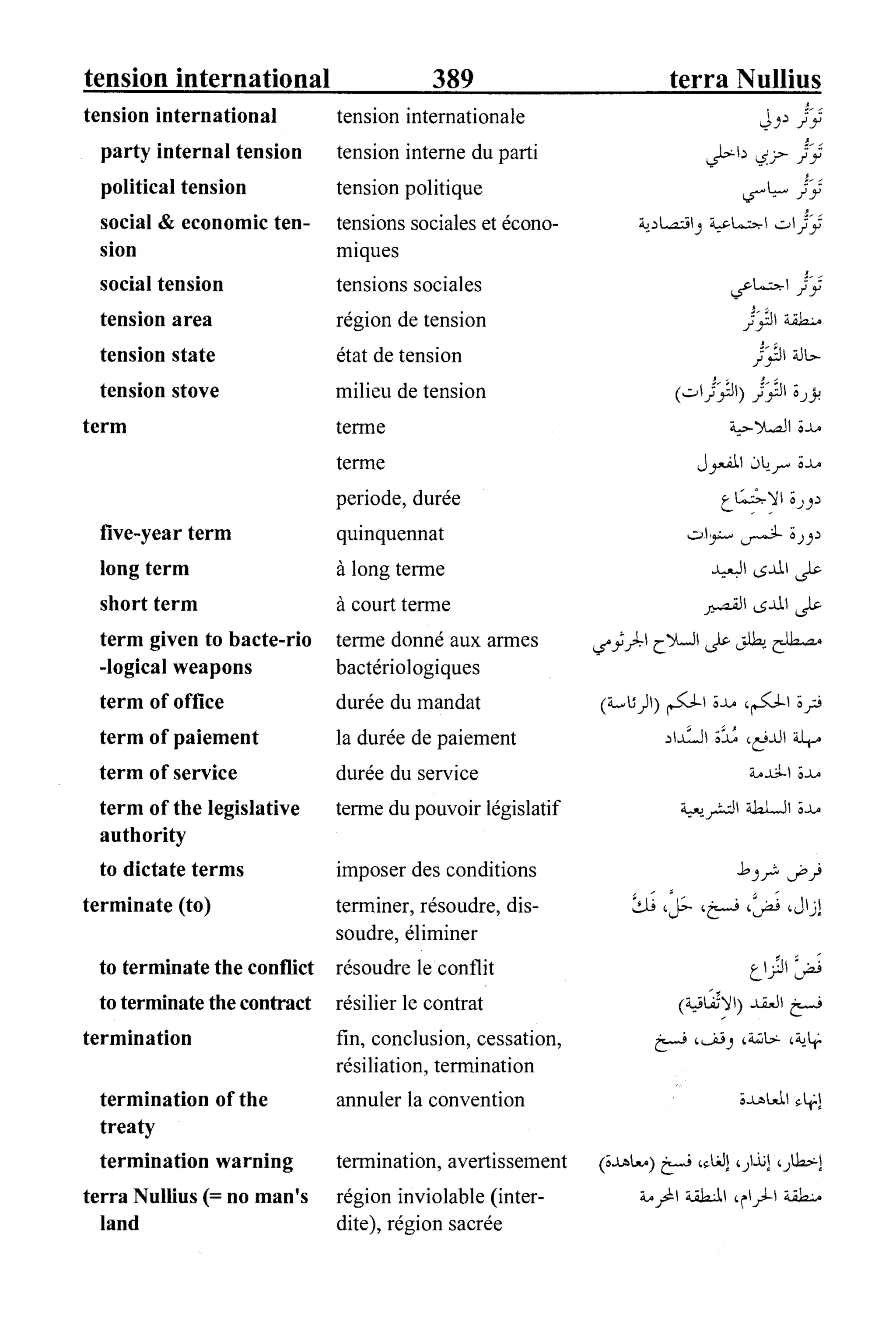 القاموس السياسي ومصطلحات المؤتمرات الدولية 