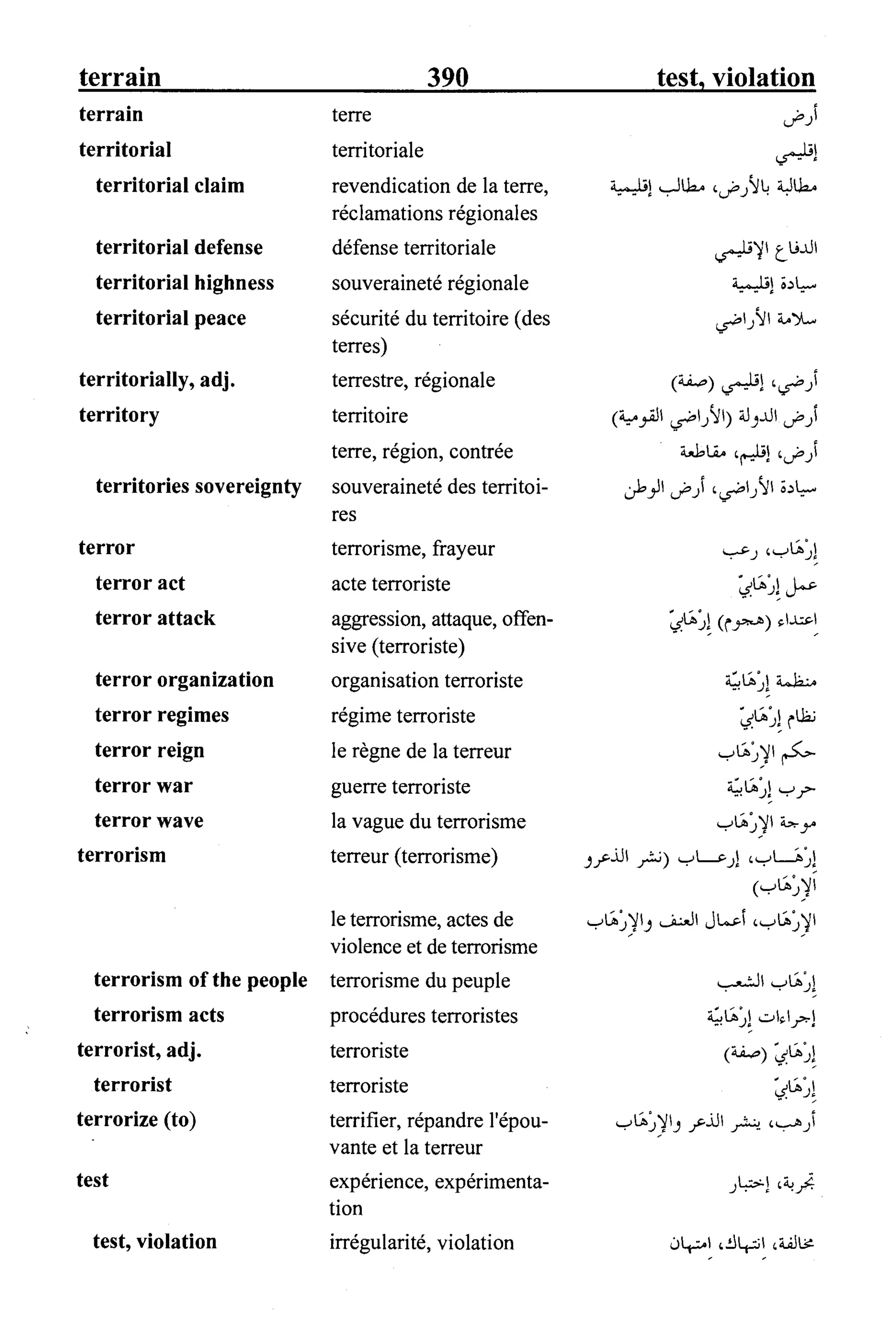 القاموس السياسي ومصطلحات المؤتمرات الدولية 