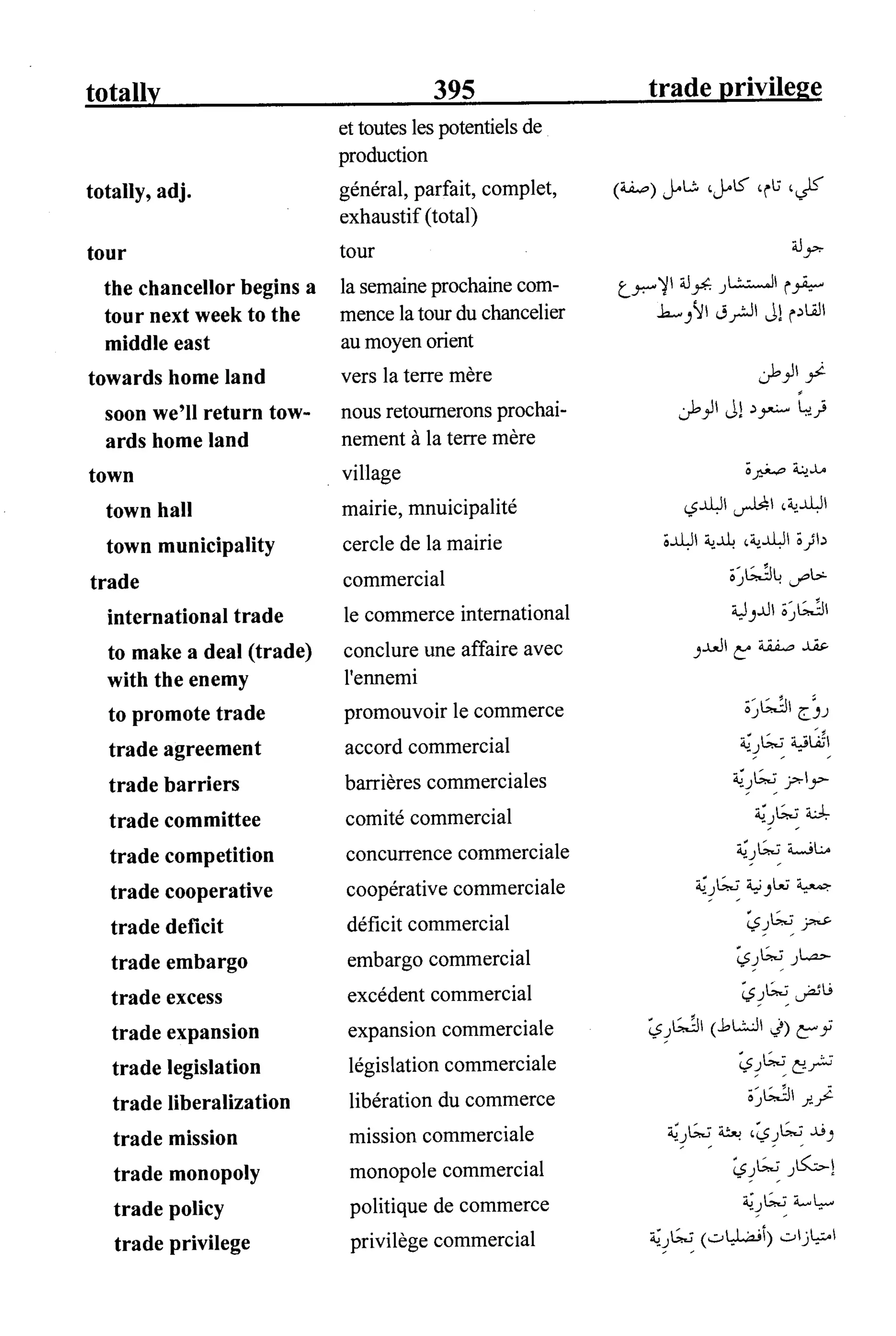 القاموس السياسي ومصطلحات المؤتمرات الدولية 