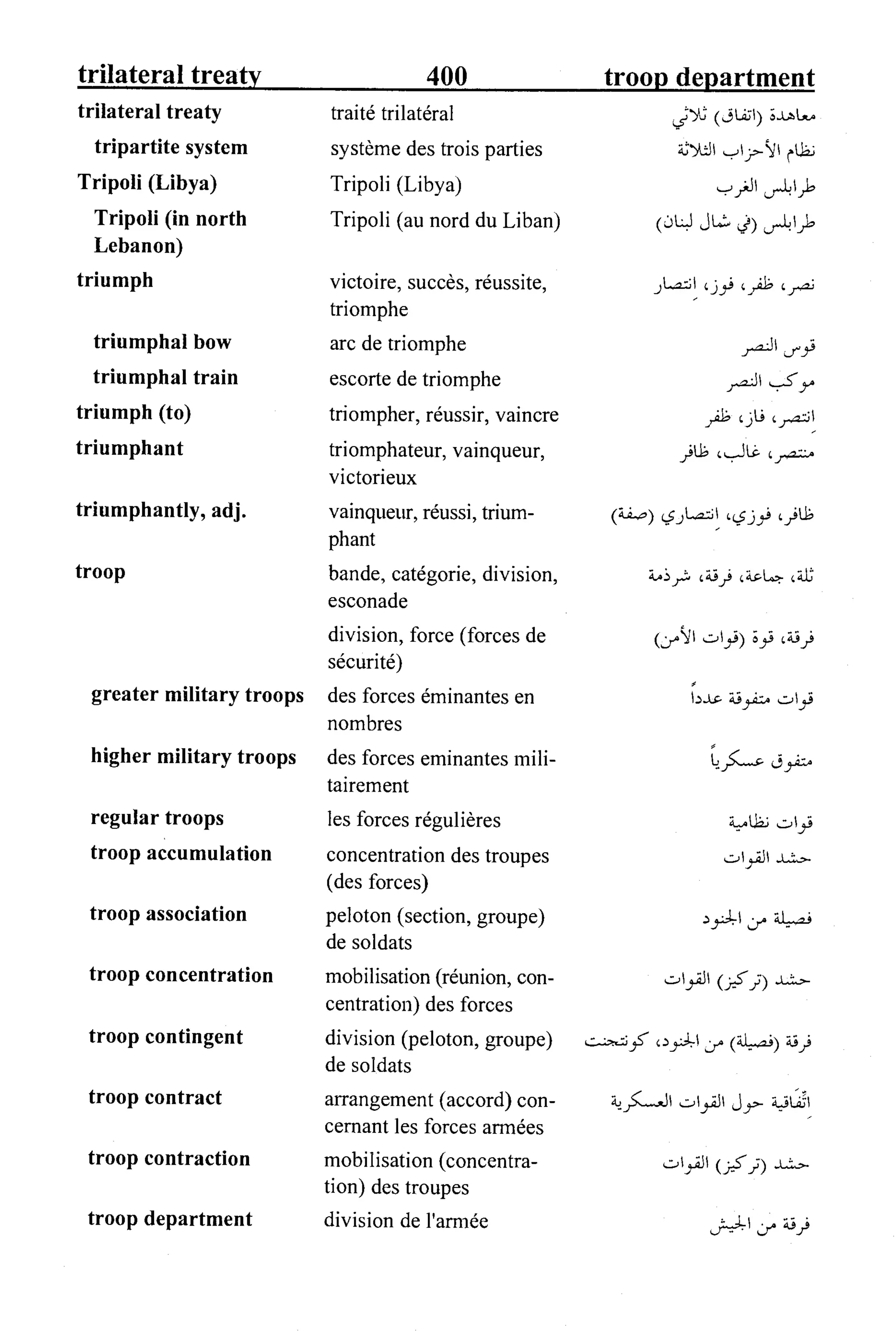 القاموس السياسي ومصطلحات المؤتمرات الدولية 