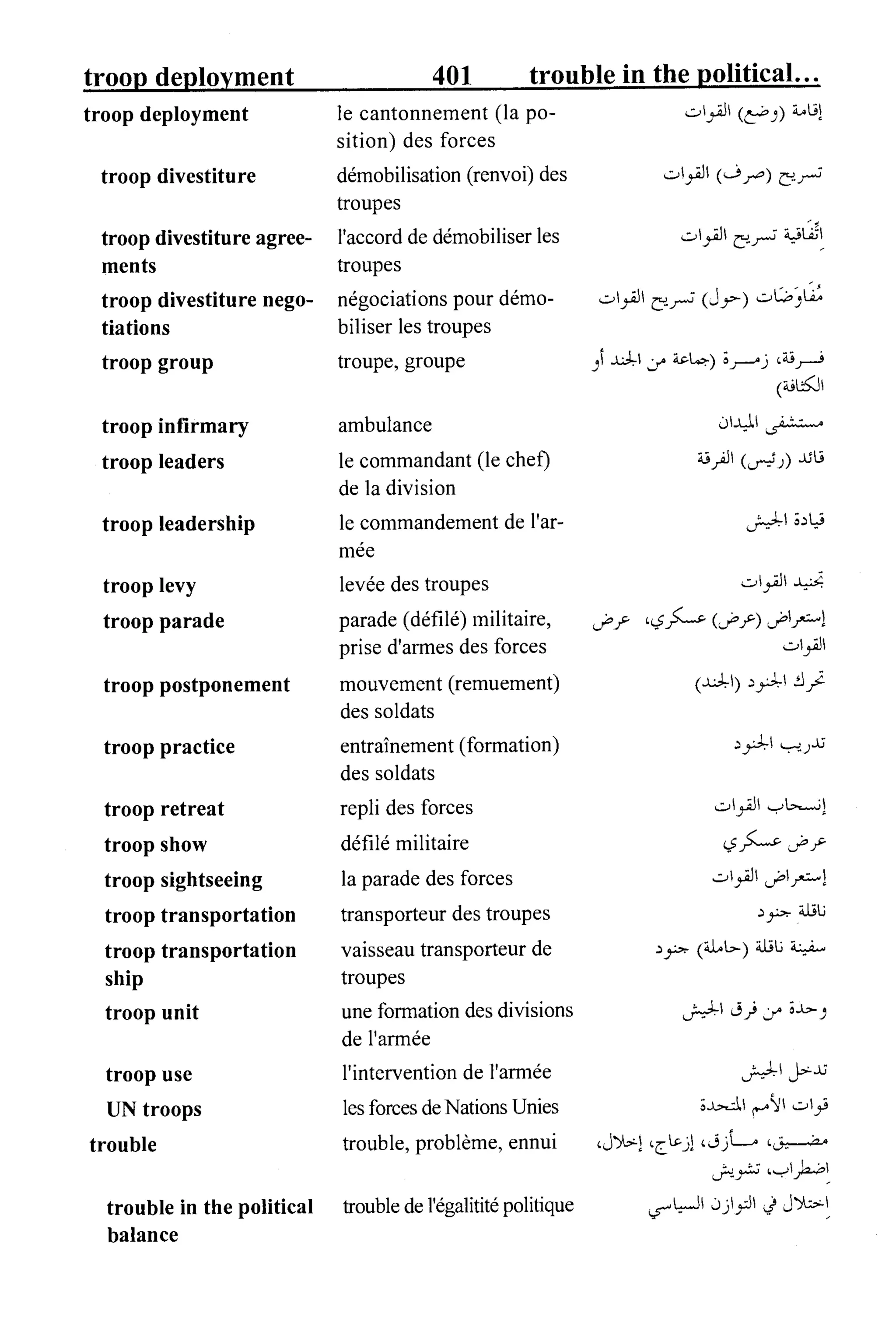 القاموس السياسي ومصطلحات المؤتمرات الدولية 