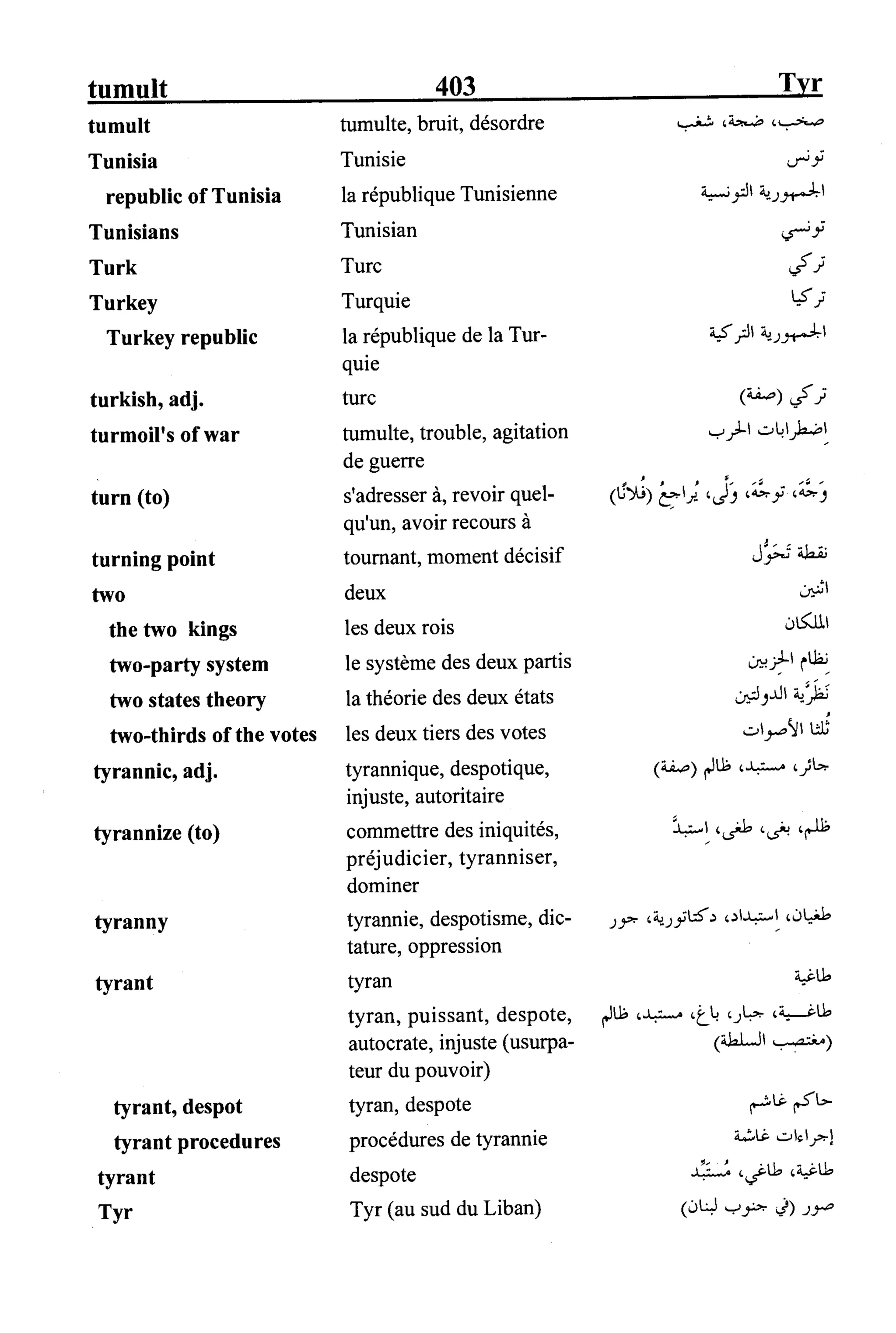القاموس السياسي ومصطلحات المؤتمرات الدولية 