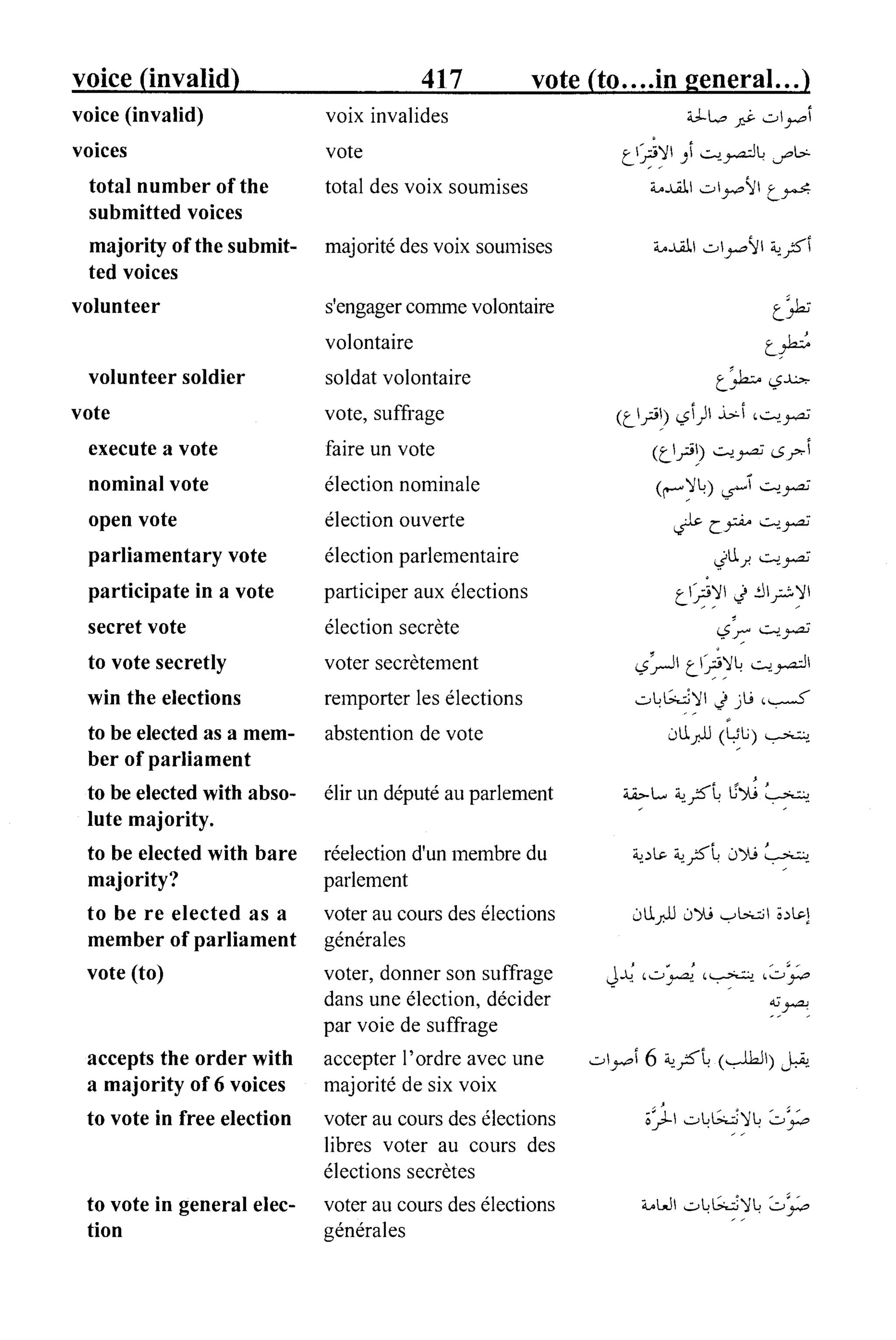 القاموس السياسي ومصطلحات المؤتمرات الدولية 