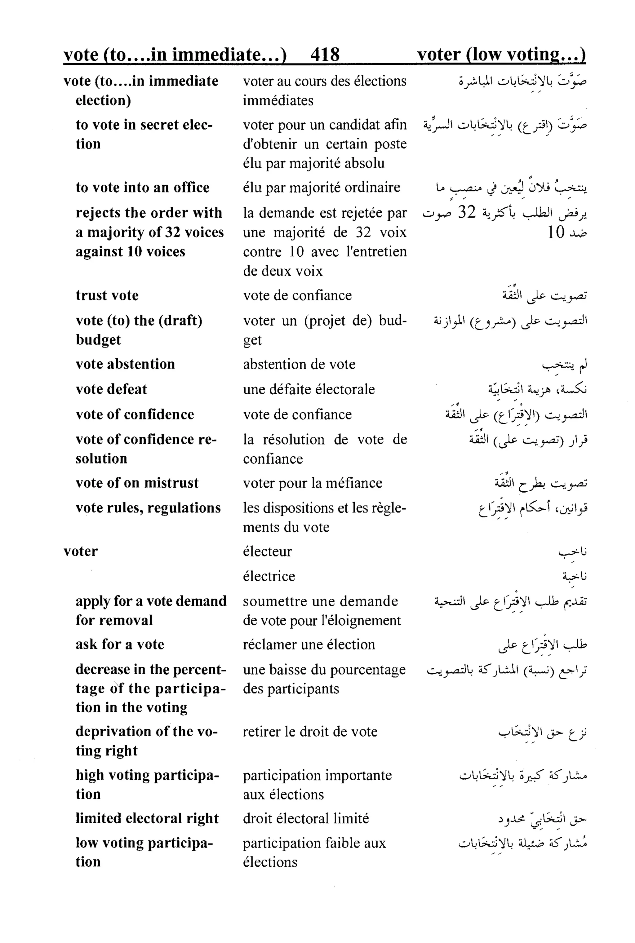 القاموس السياسي ومصطلحات المؤتمرات الدولية 