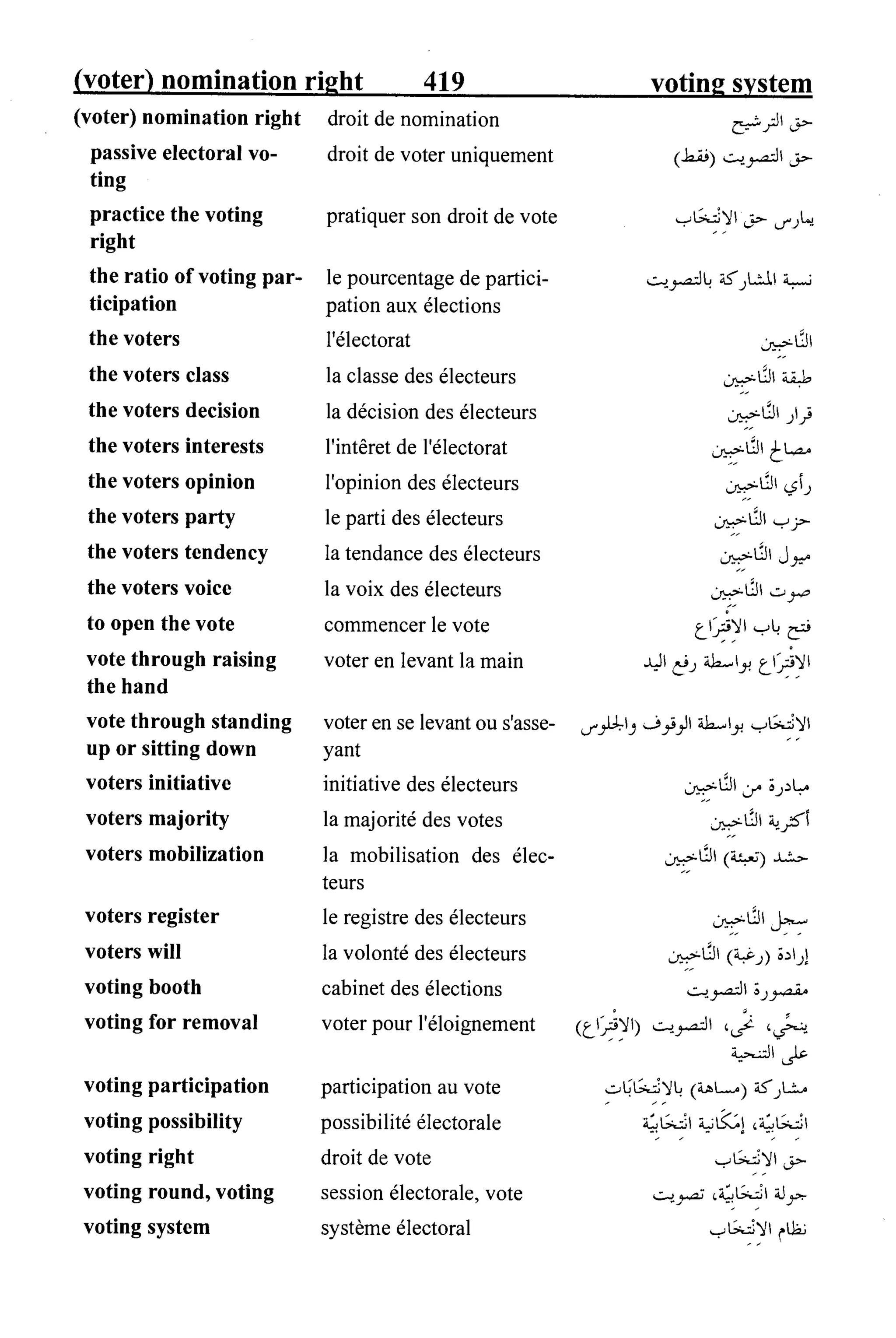 القاموس السياسي ومصطلحات المؤتمرات الدولية 