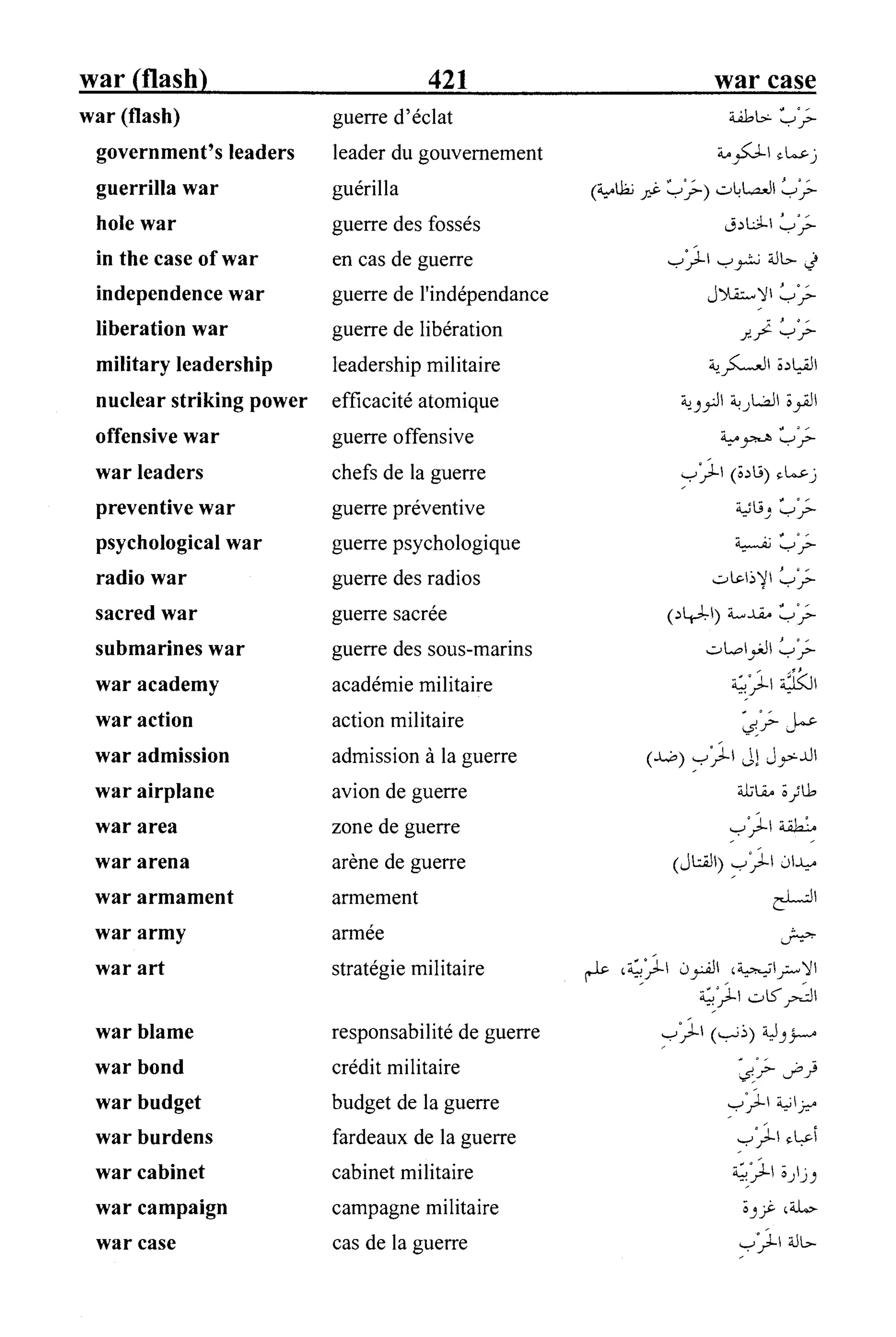 القاموس السياسي ومصطلحات المؤتمرات الدولية 