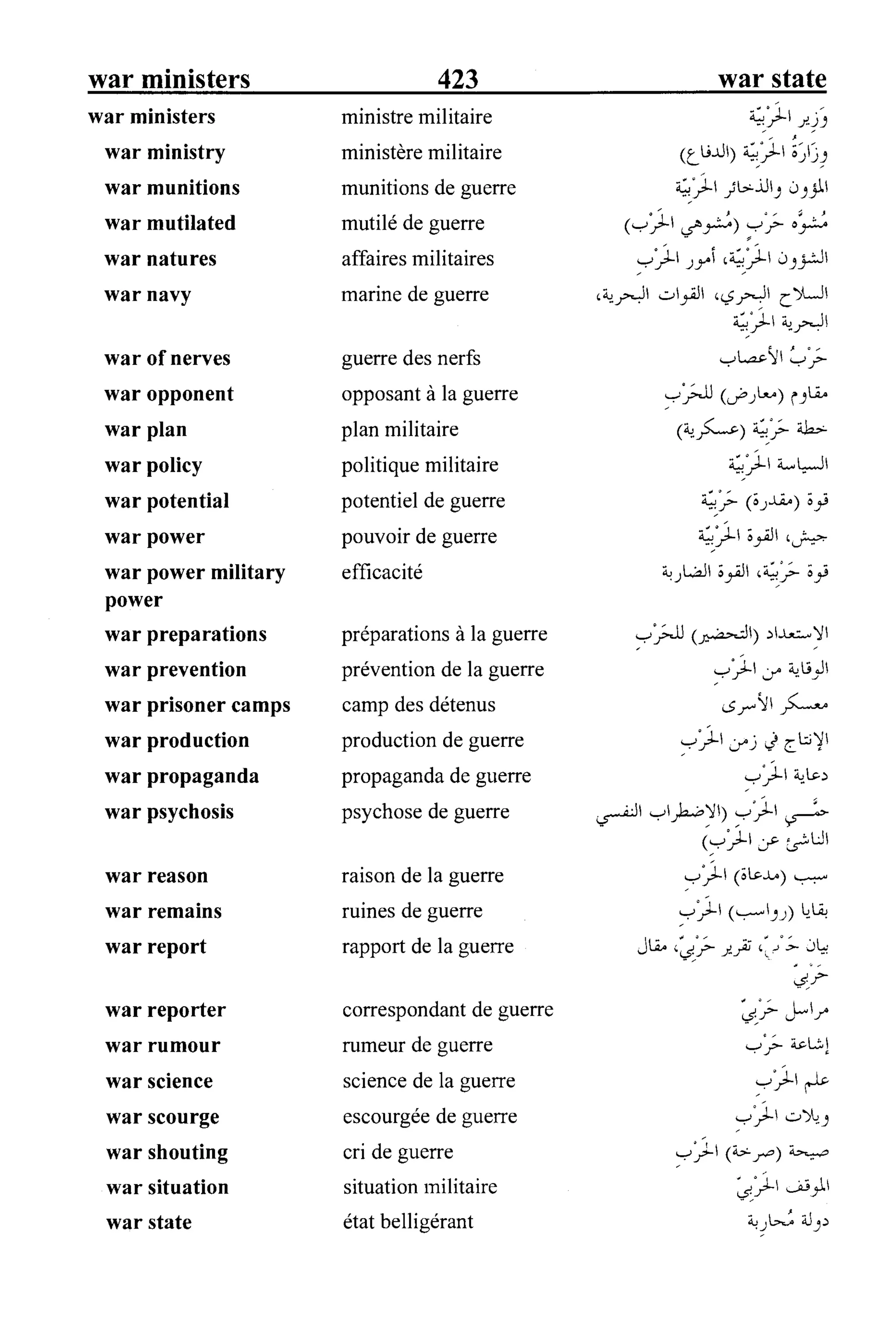 القاموس السياسي ومصطلحات المؤتمرات الدولية 