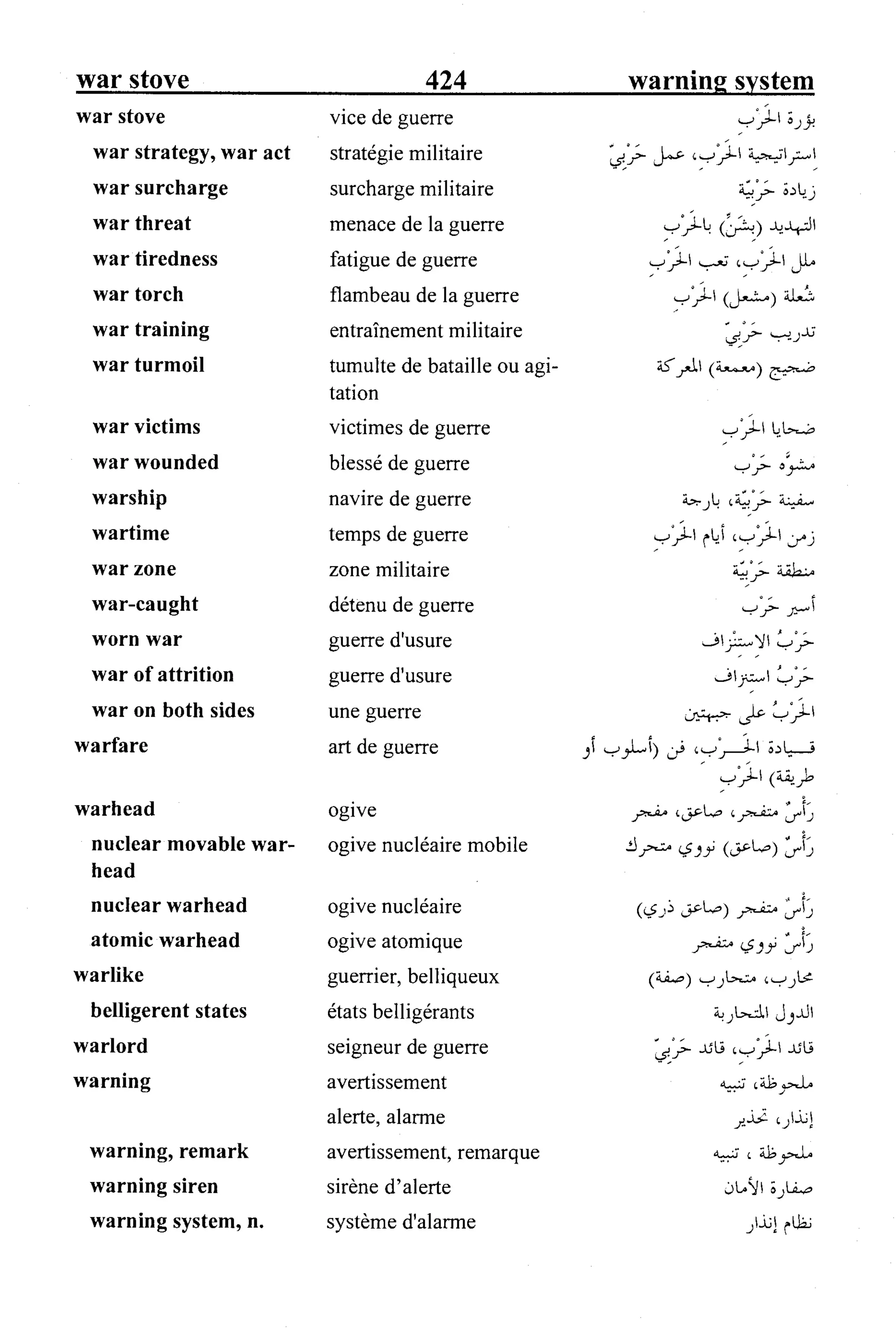 القاموس السياسي ومصطلحات المؤتمرات الدولية 
