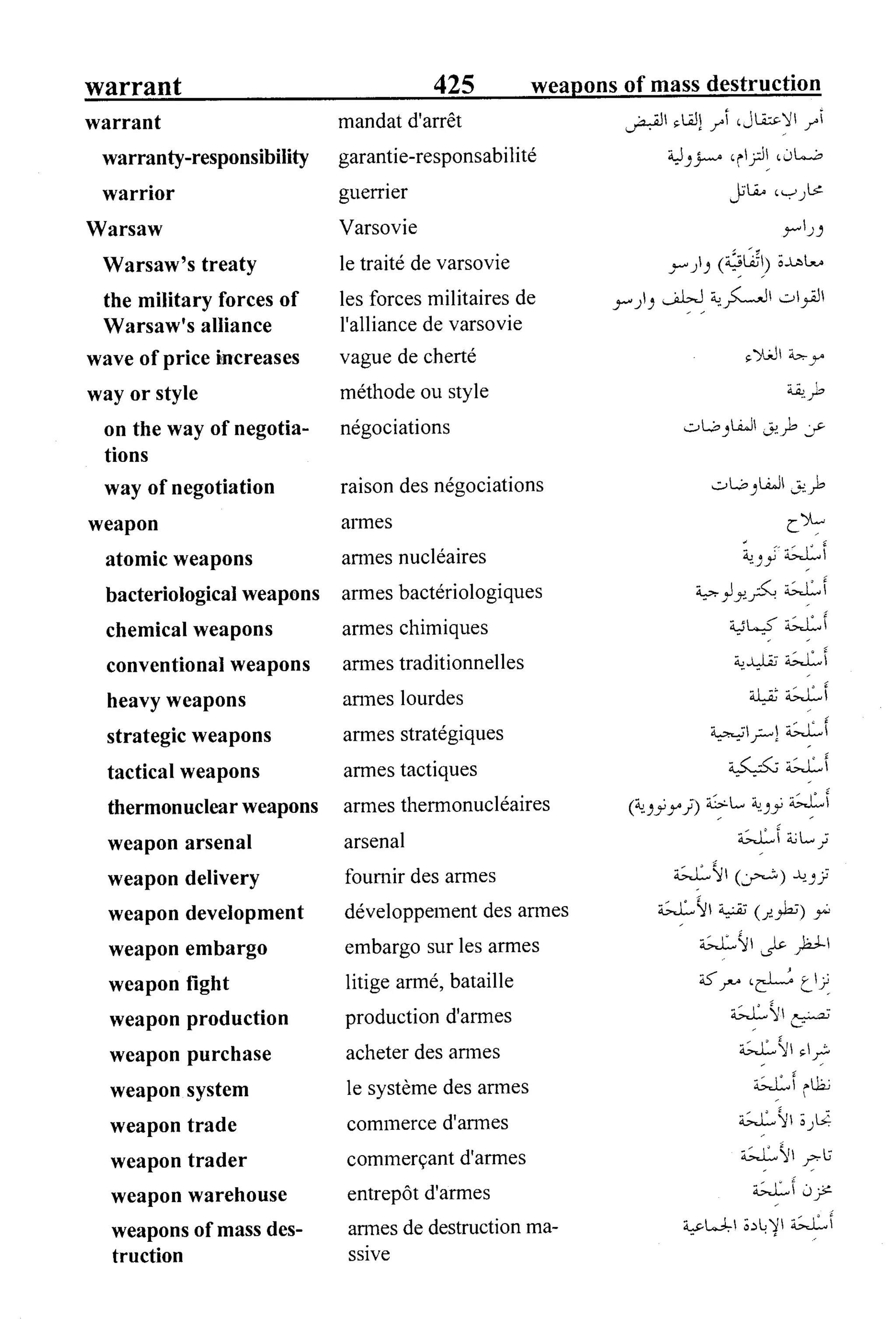القاموس السياسي ومصطلحات المؤتمرات الدولية 