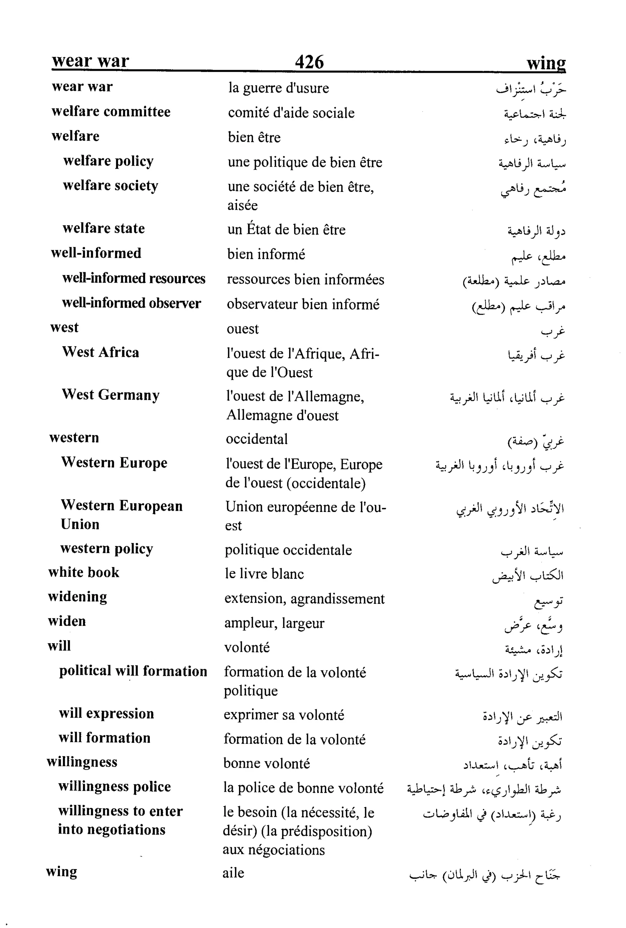 القاموس السياسي ومصطلحات المؤتمرات الدولية 