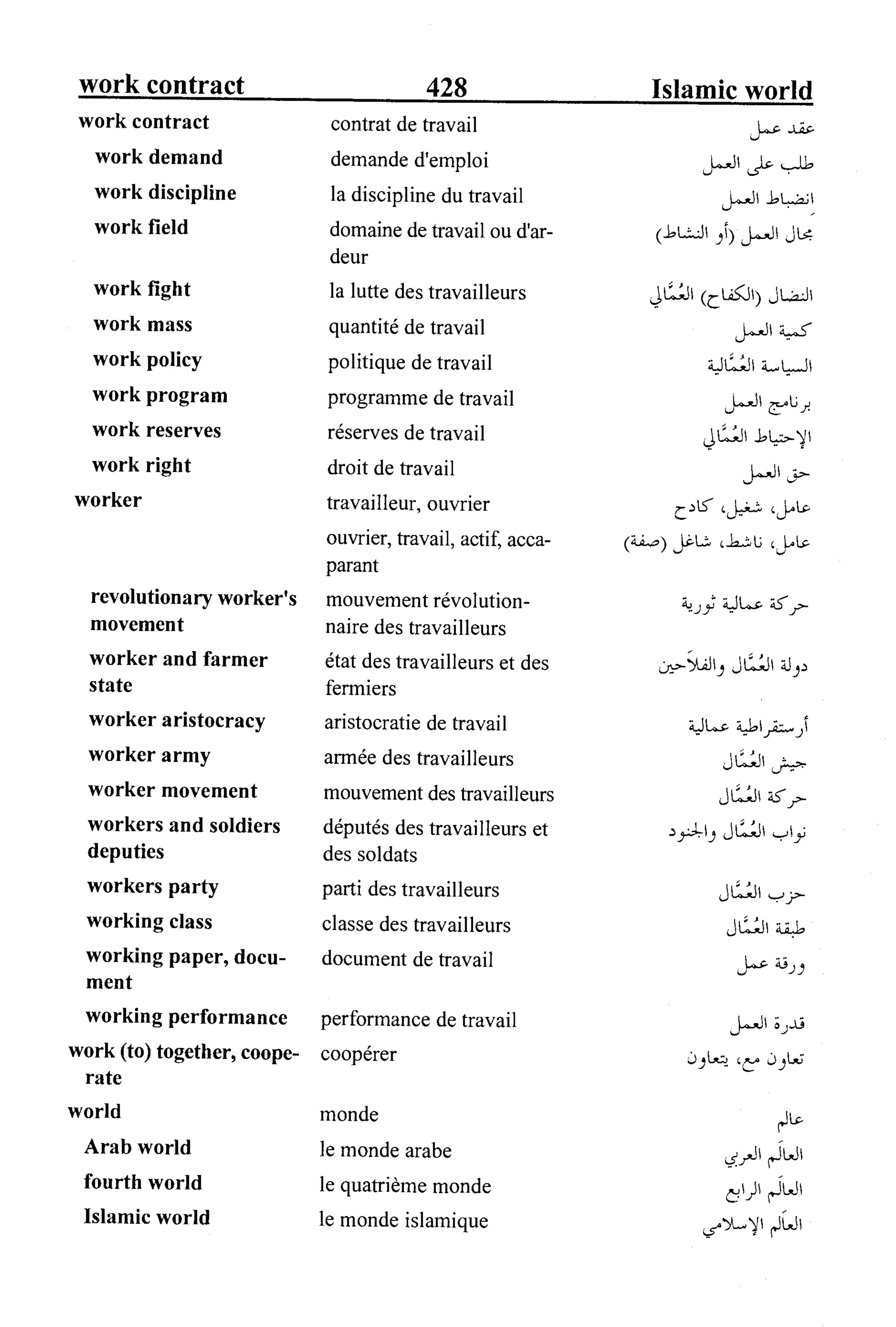 القاموس السياسي ومصطلحات المؤتمرات الدولية 